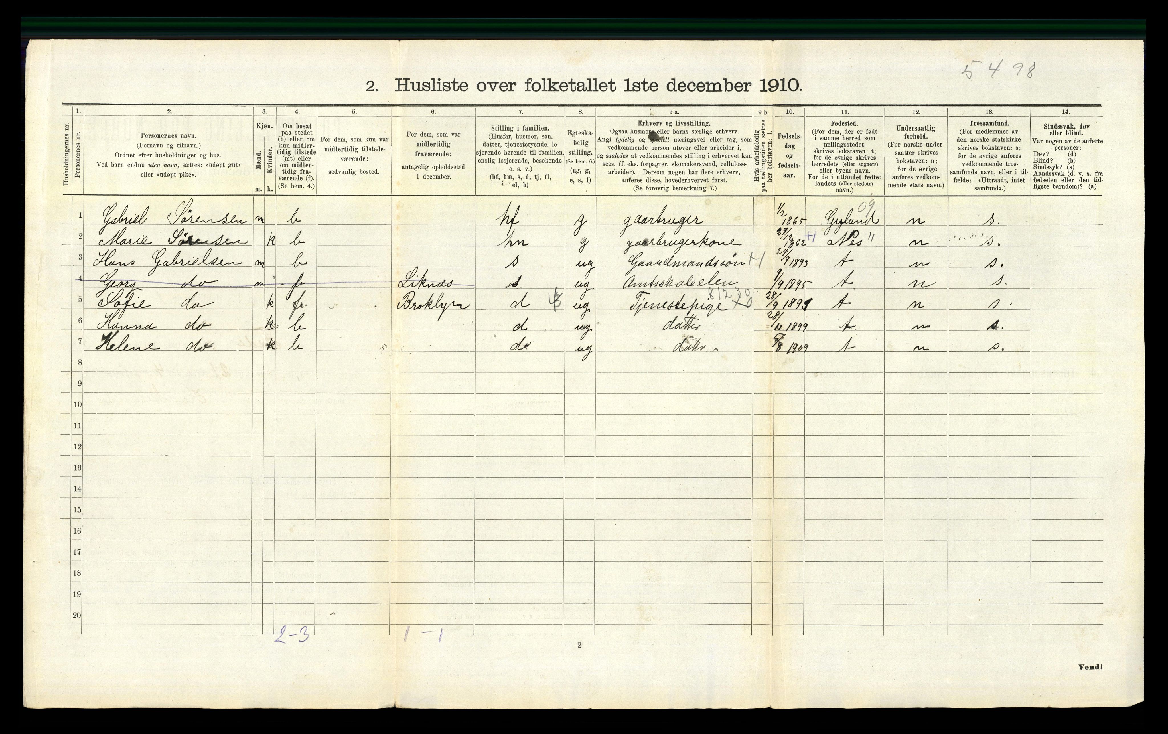 RA, 1910 census for Feda, 1910, p. 324