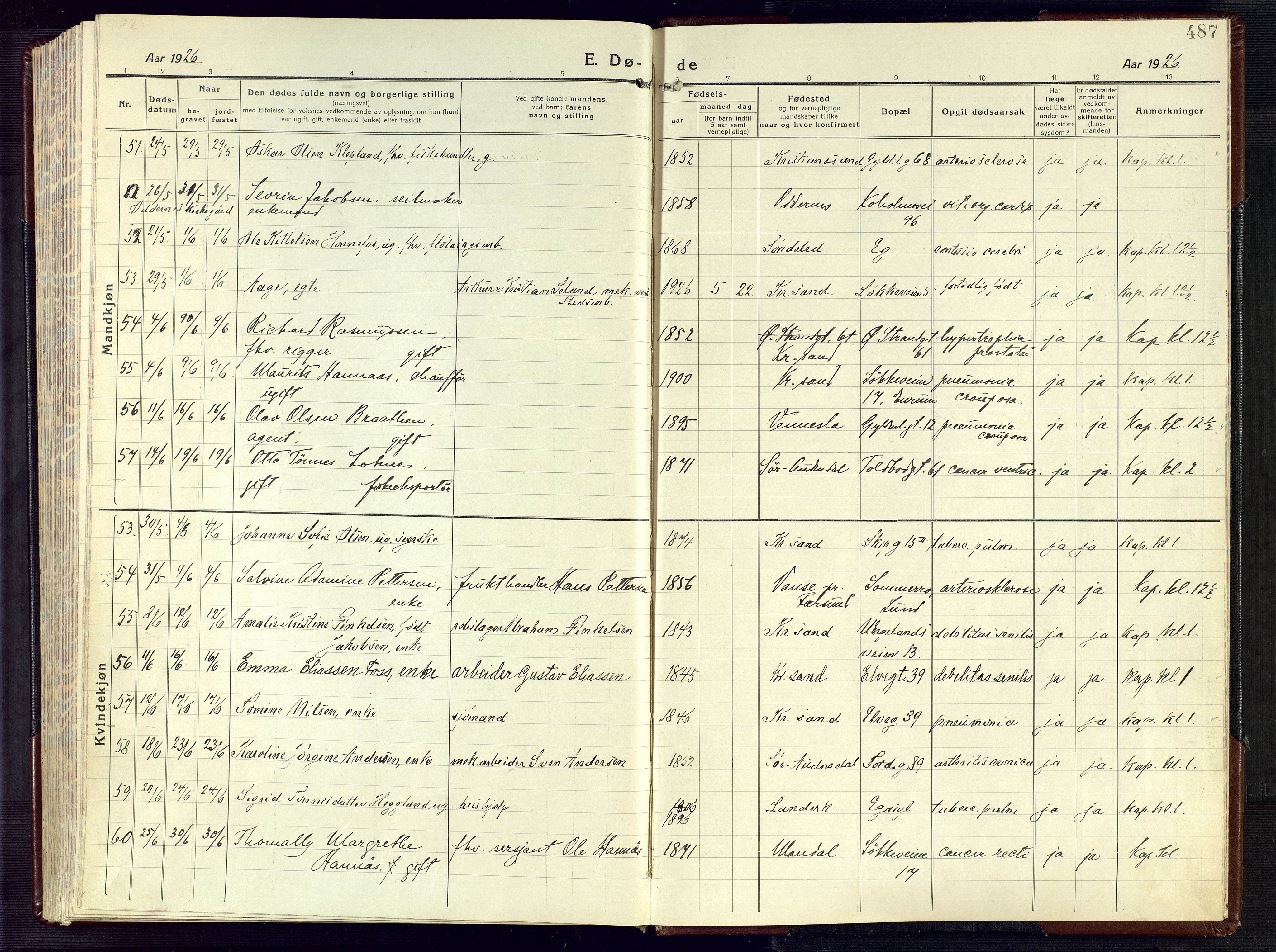 Kristiansand domprosti, AV/SAK-1112-0006/F/Fa/L0028: Parish register (official) no. A 27, 1917-1926, p. 487