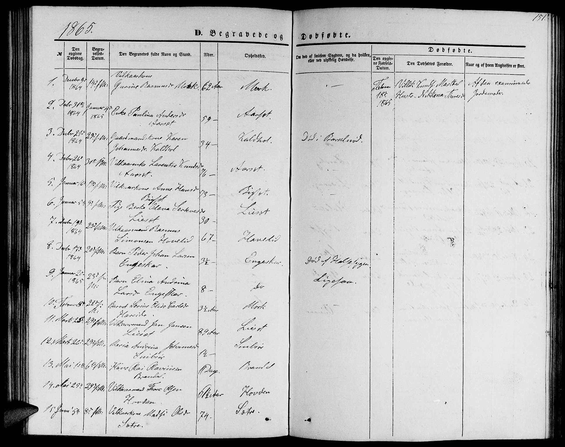Ministerialprotokoller, klokkerbøker og fødselsregistre - Møre og Romsdal, SAT/A-1454/510/L0124: Parish register (copy) no. 510C01, 1854-1877, p. 151