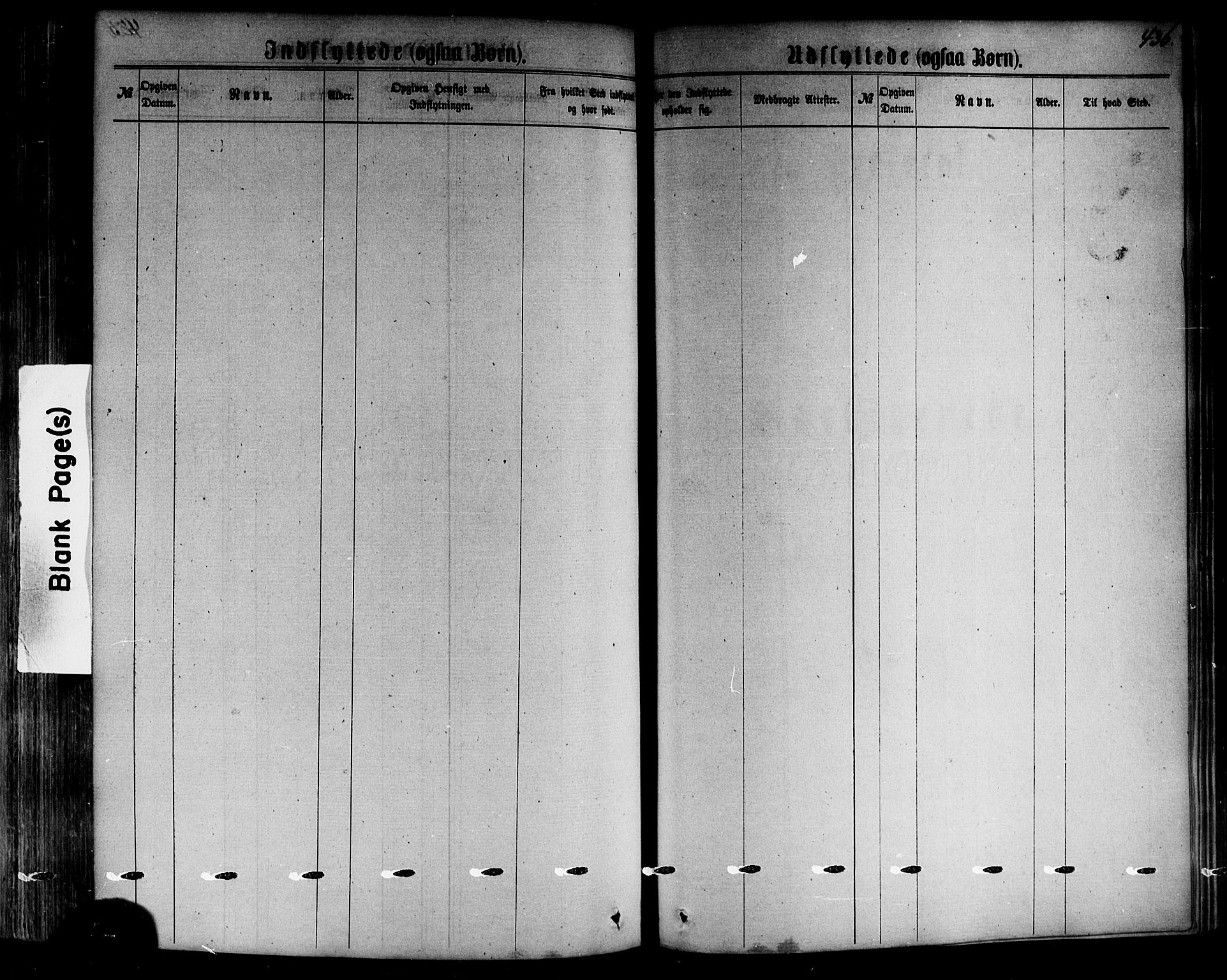 Årdal sokneprestembete, SAB/A-81701: Parish register (official) no. A 3, 1863-1886, p. 436