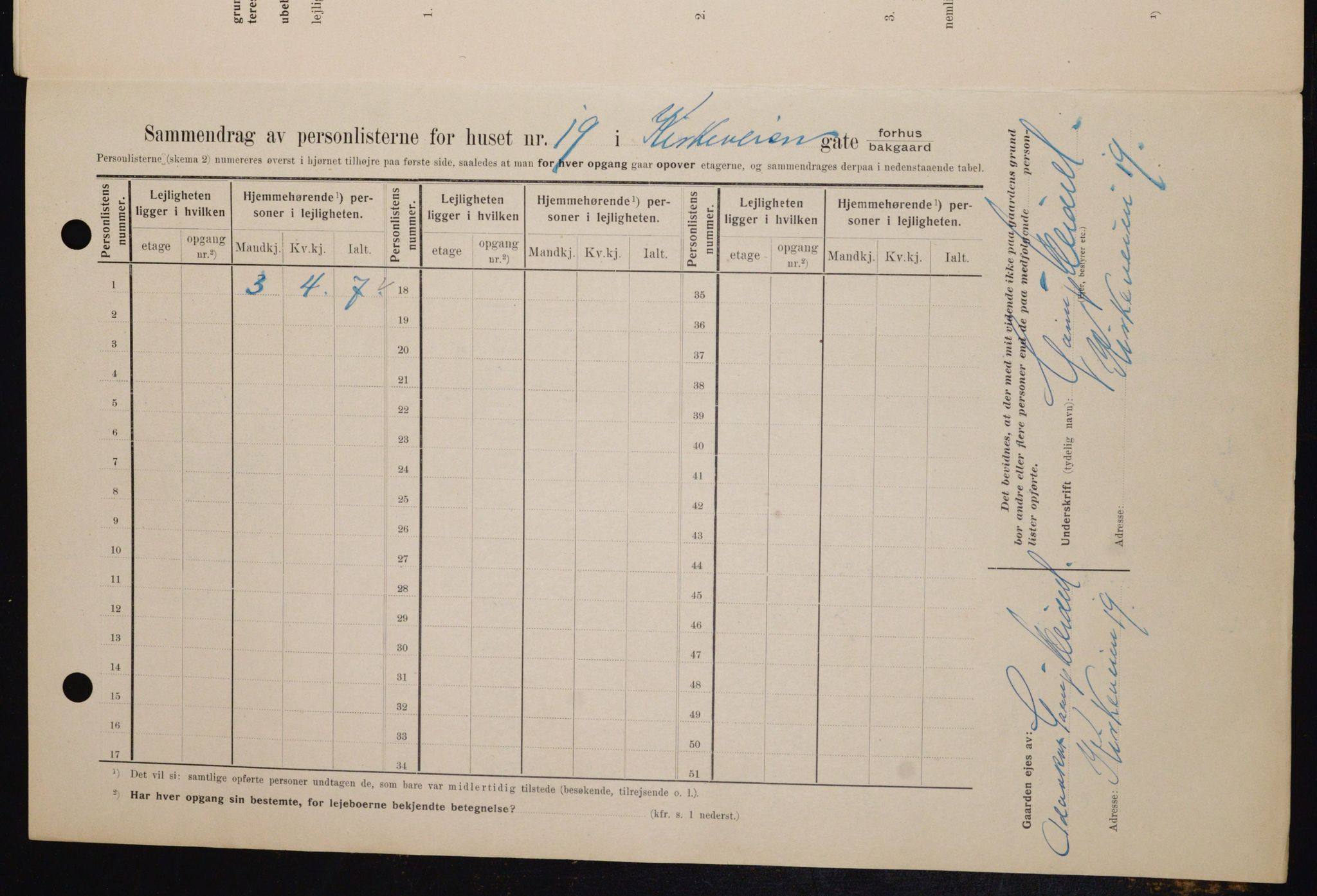 OBA, Municipal Census 1909 for Kristiania, 1909, p. 46477