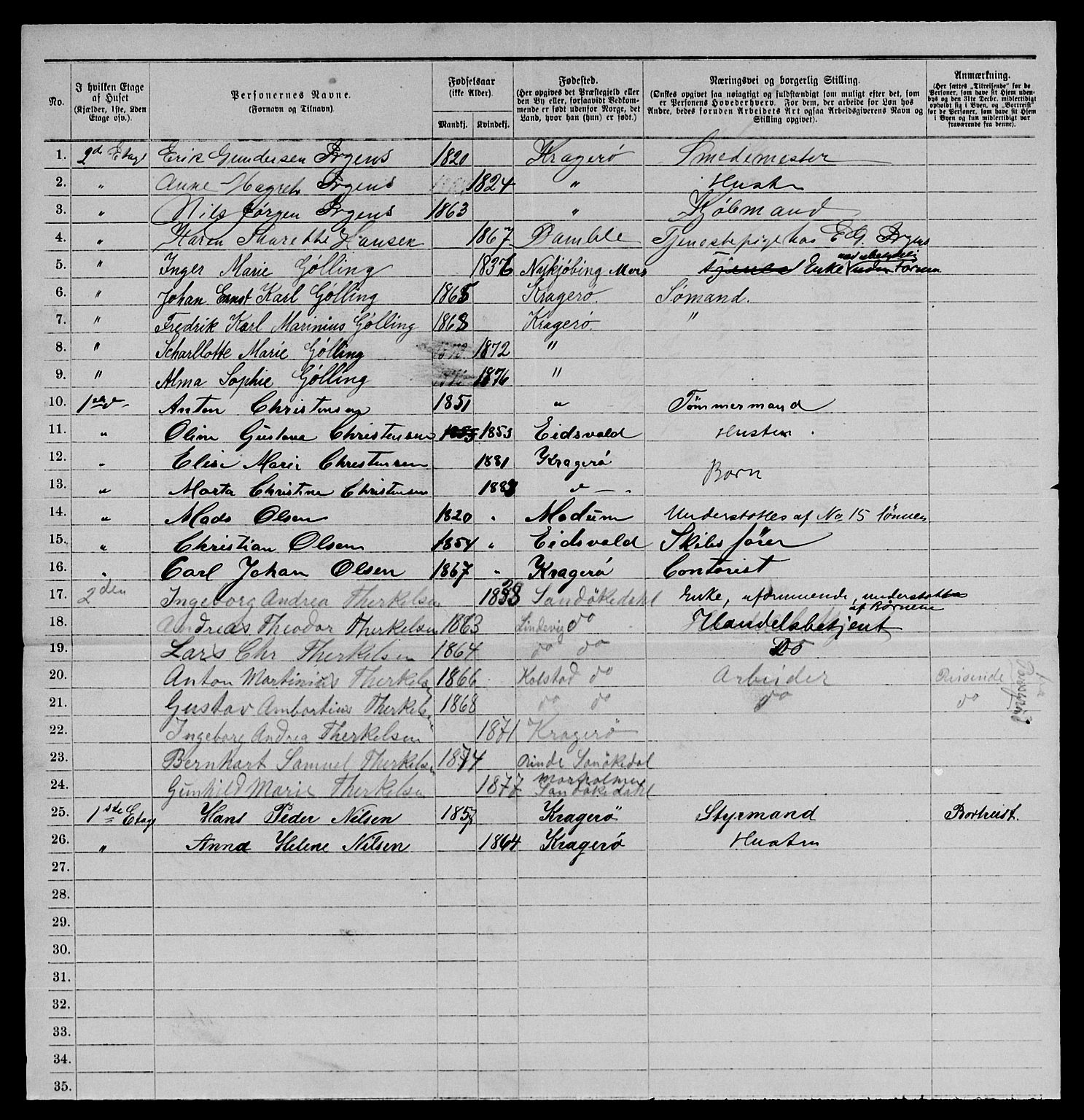 SAKO, 1885 census for 0801 Kragerø, 1885, p. 1454