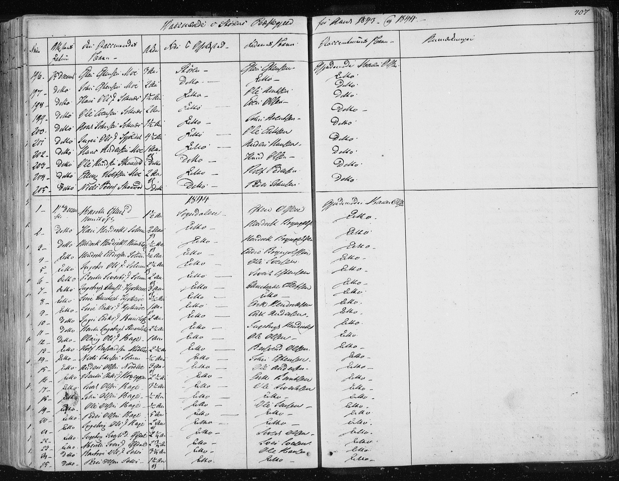 Ministerialprotokoller, klokkerbøker og fødselsregistre - Sør-Trøndelag, SAT/A-1456/687/L0997: Parish register (official) no. 687A05 /1, 1843-1848, p. 407