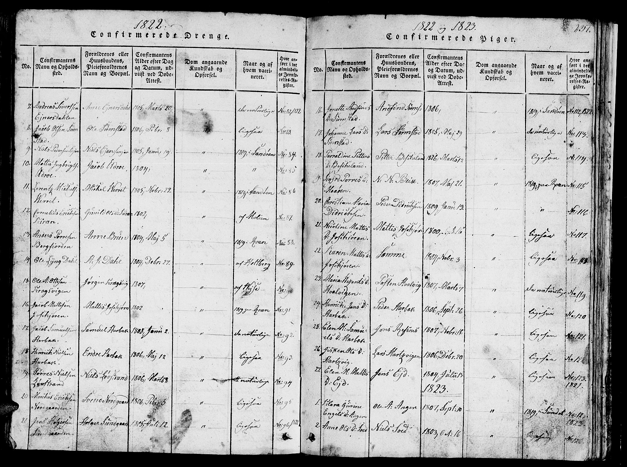 Ministerialprotokoller, klokkerbøker og fødselsregistre - Sør-Trøndelag, SAT/A-1456/657/L0714: Parish register (copy) no. 657C01, 1818-1868, p. 237