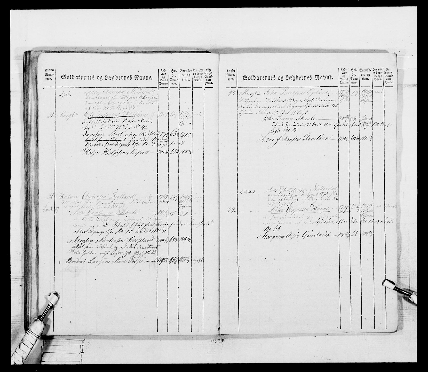 Generalitets- og kommissariatskollegiet, Det kongelige norske kommissariatskollegium, AV/RA-EA-5420/E/Eh/L0099: Bergenhusiske nasjonale infanteriregiment, 1812, p. 341