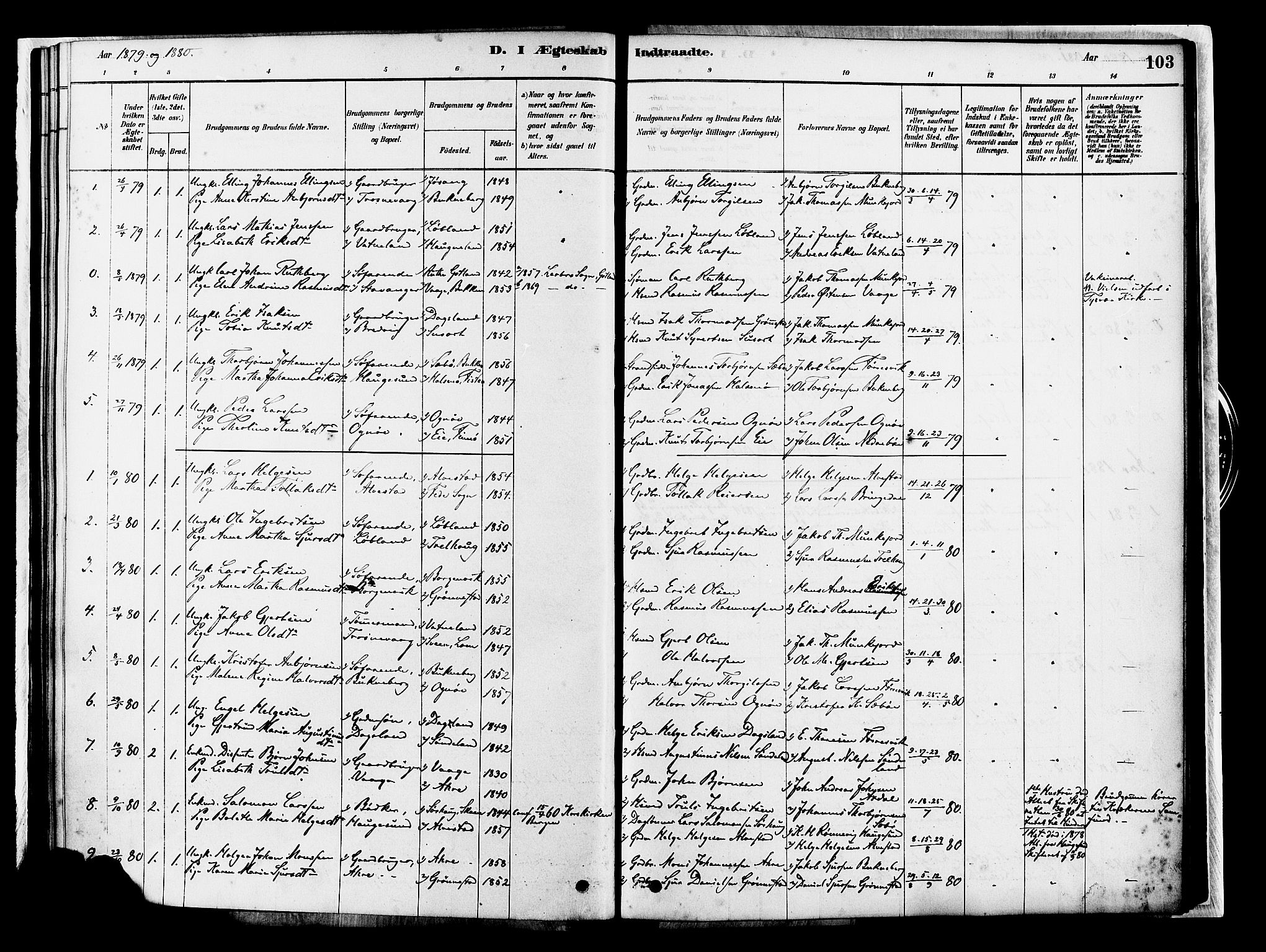 Tysvær sokneprestkontor, SAST/A -101864/H/Ha/Haa/L0007: Parish register (official) no. A 7, 1878-1897, p. 103