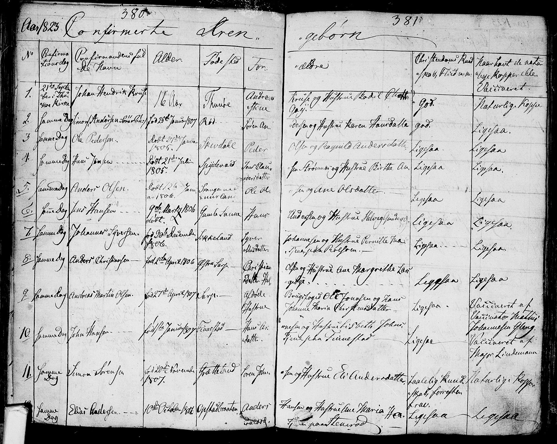 Tune prestekontor Kirkebøker, SAO/A-2007/F/Fa/L0006: Parish register (official) no. 6, 1823-1831, p. 380-381