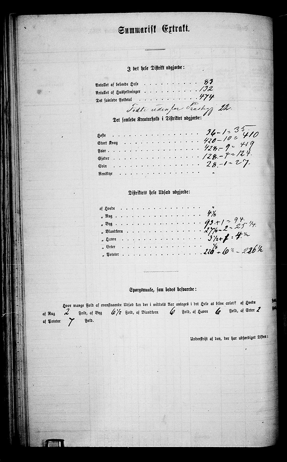 RA, 1865 census for Nore, 1865, p. 68