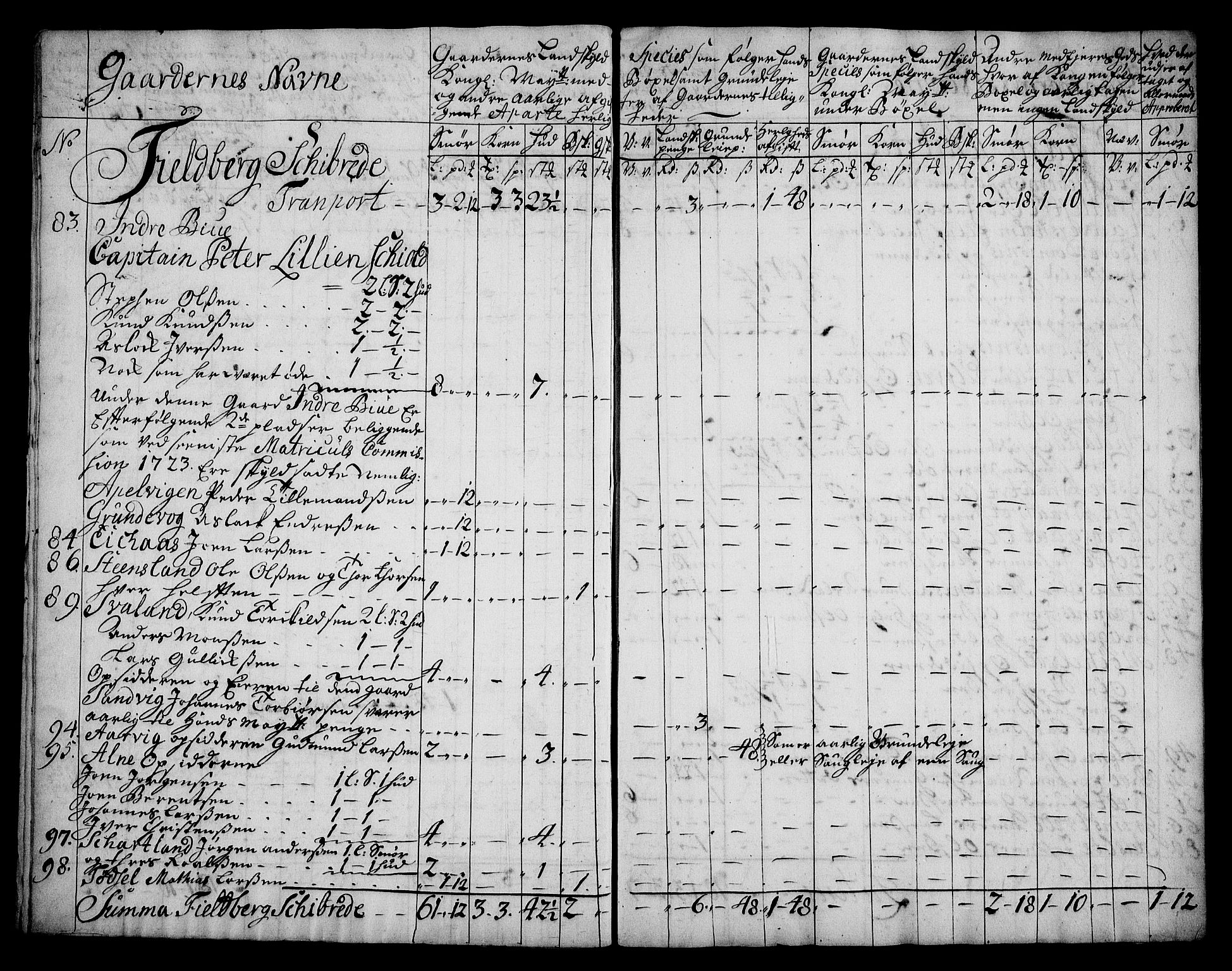 Rentekammeret inntil 1814, Realistisk ordnet avdeling, AV/RA-EA-4070/On/L0005: [Jj 6]: Forskjellige dokumenter om Halsnøy klosters gods, 1697-1770, p. 107