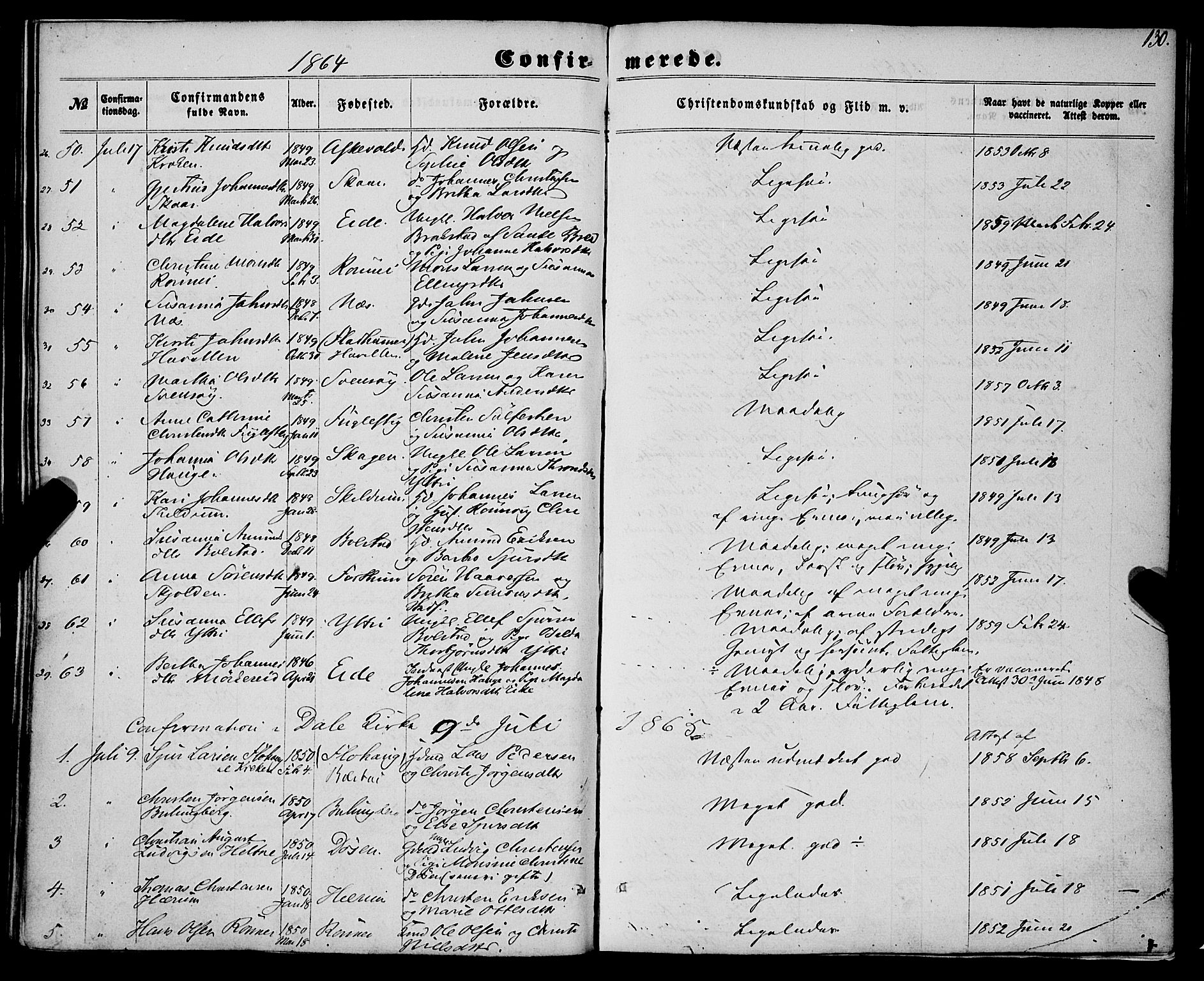Luster sokneprestembete, SAB/A-81101/H/Haa/Haaa/L0008: Parish register (official) no. A 8, 1860-1870, p. 130
