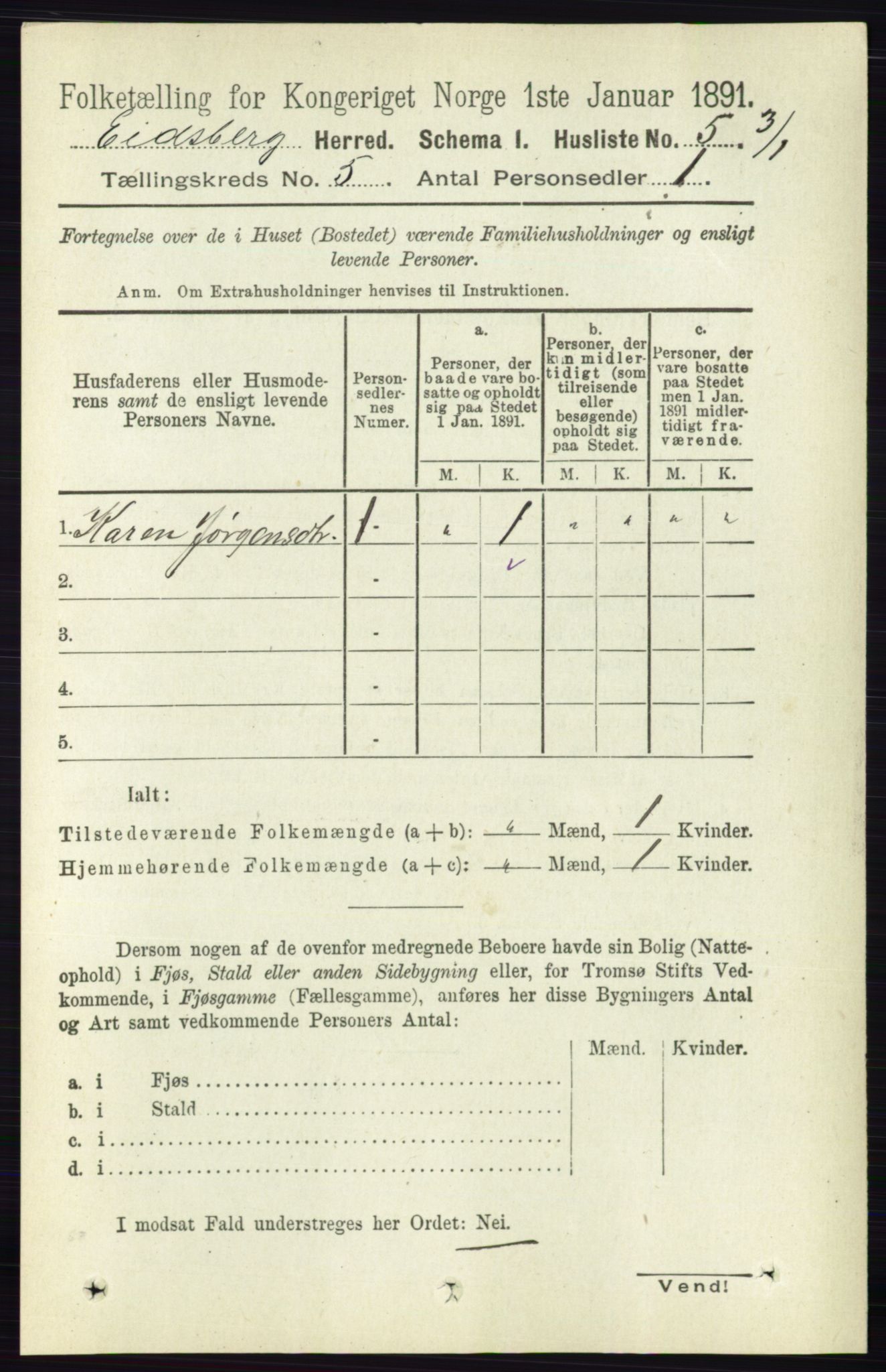 RA, 1891 census for 0125 Eidsberg, 1891, p. 2928