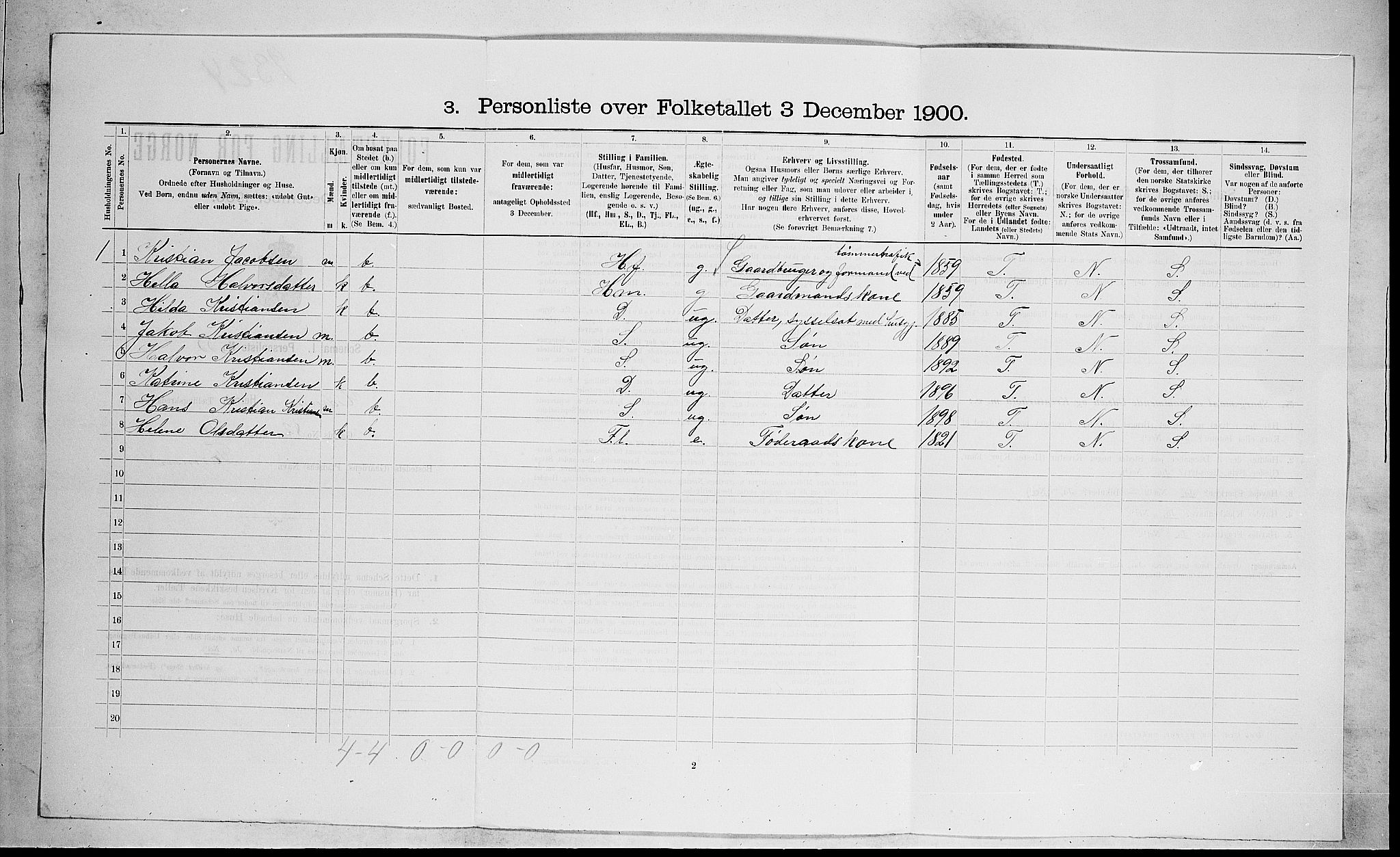 RA, 1900 census for Hedrum, 1900, p. 946