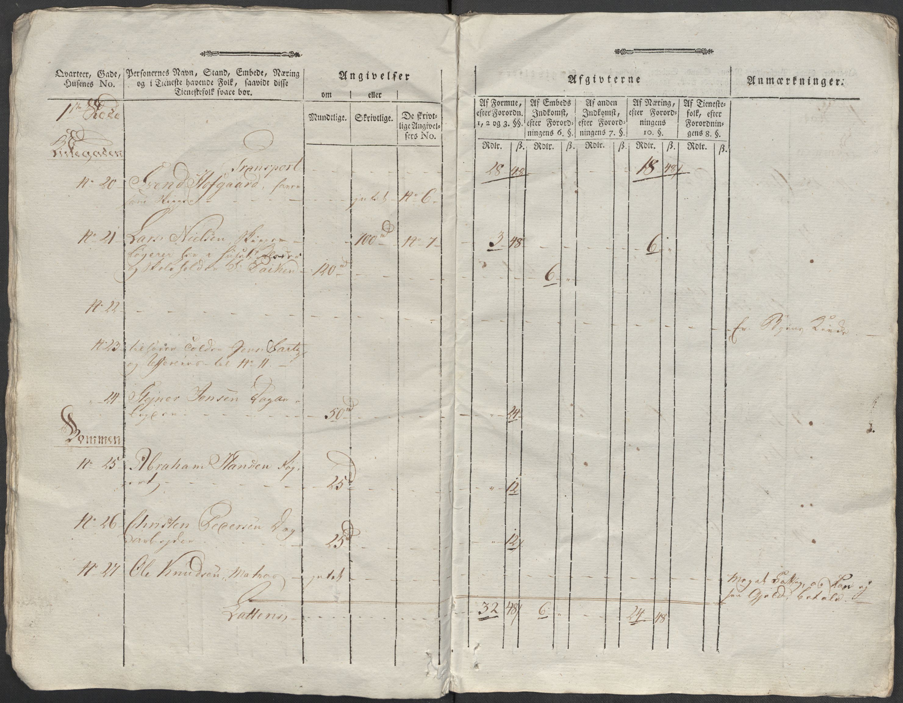 Rentekammeret inntil 1814, Reviderte regnskaper, Mindre regnskaper, AV/RA-EA-4068/Rf/Rfe/L0038: (Øster) Risør, Romsdal fogderi, 1789, p. 30