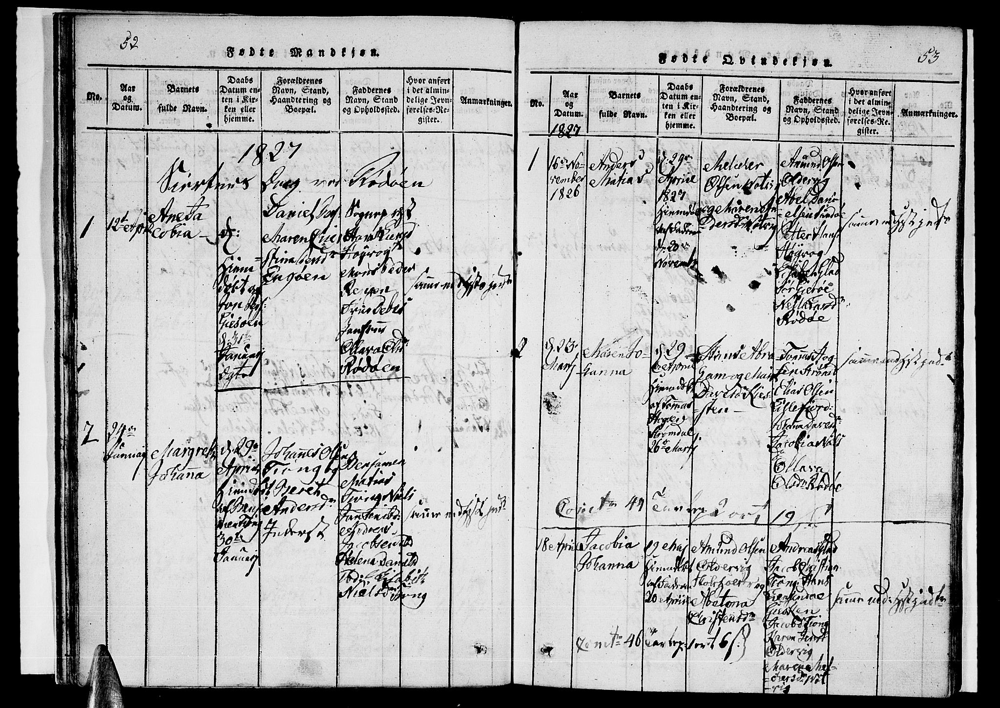 Ministerialprotokoller, klokkerbøker og fødselsregistre - Nordland, AV/SAT-A-1459/841/L0616: Parish register (copy) no. 841C01 /1, 1820-1832, p. 52-53