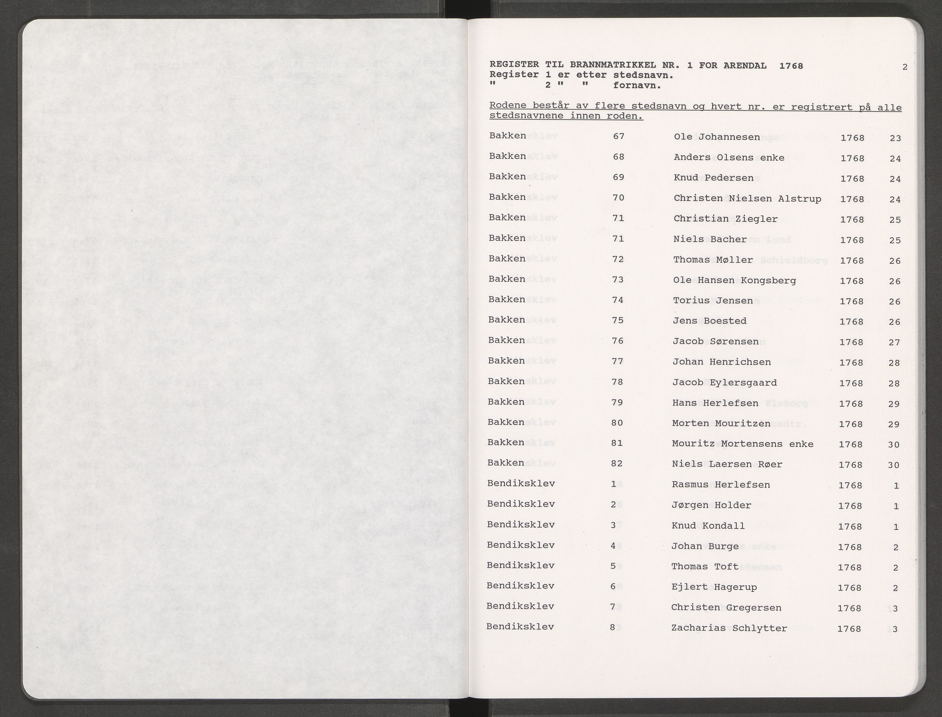 Norges Brannkasse Arendal, AV/SAK-2241-0002/F/Fa/L0001: Løst steds- og fornavnsregister til branntakstprotokoll nr. 1, 1768