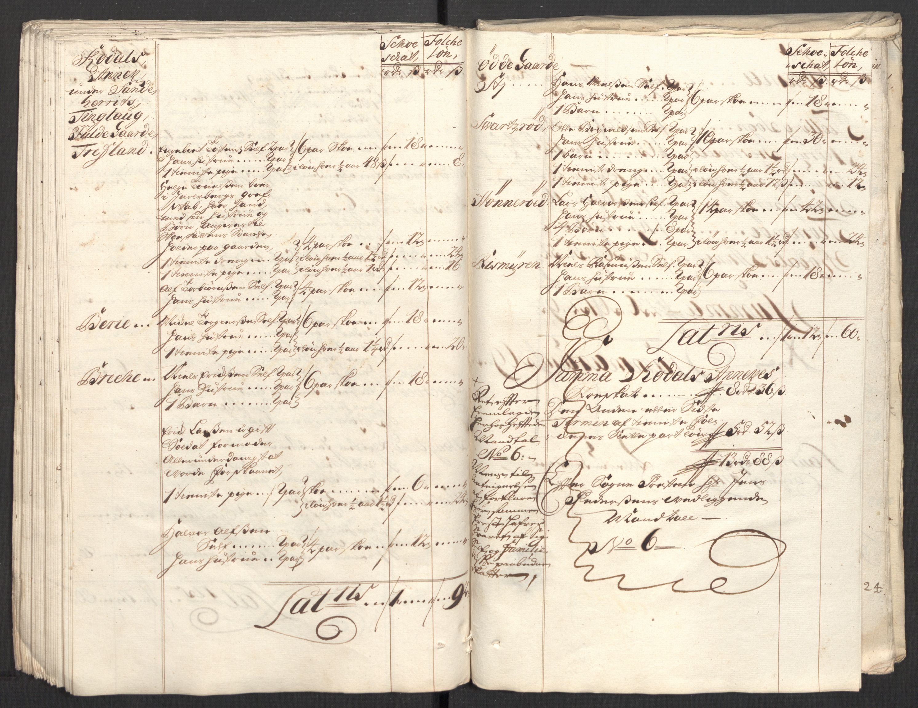 Rentekammeret inntil 1814, Reviderte regnskaper, Fogderegnskap, RA/EA-4092/R33/L1982: Fogderegnskap Larvik grevskap, 1711, p. 182