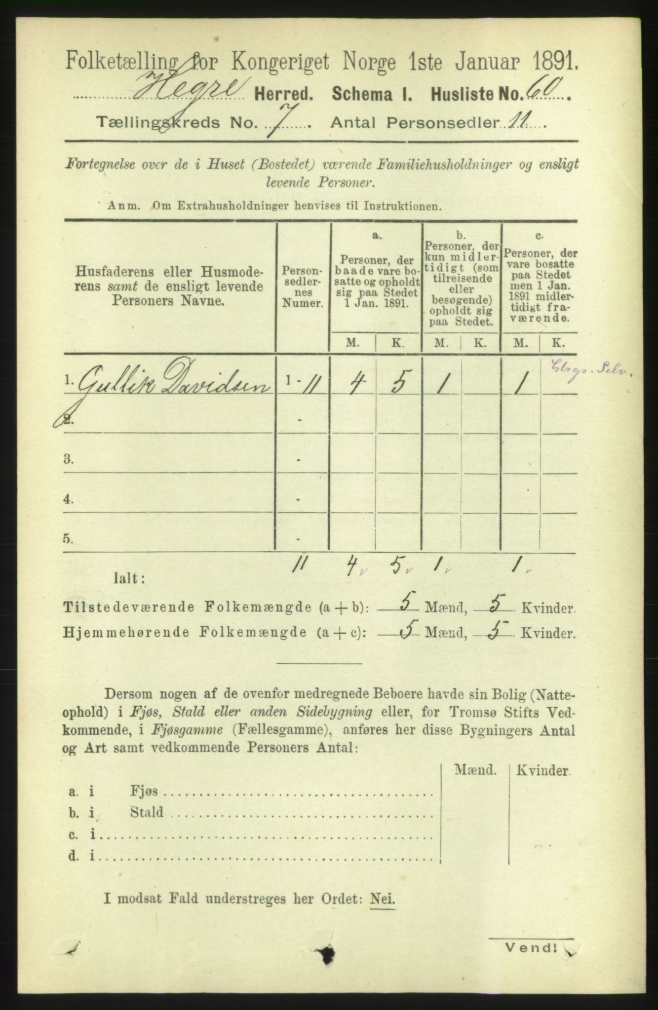 RA, 1891 census for 1712 Hegra, 1891, p. 2808