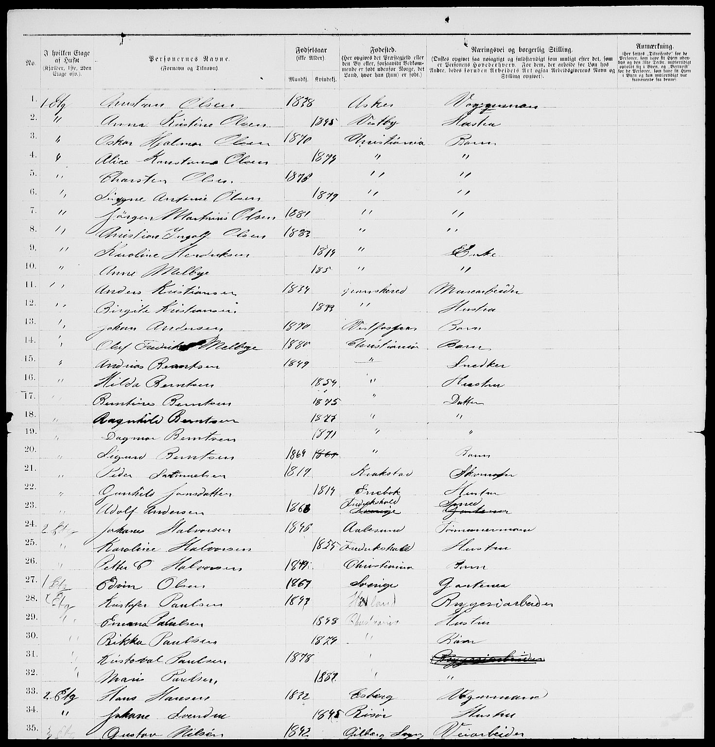 RA, 1885 census for 0301 Kristiania, 1885, p. 7092