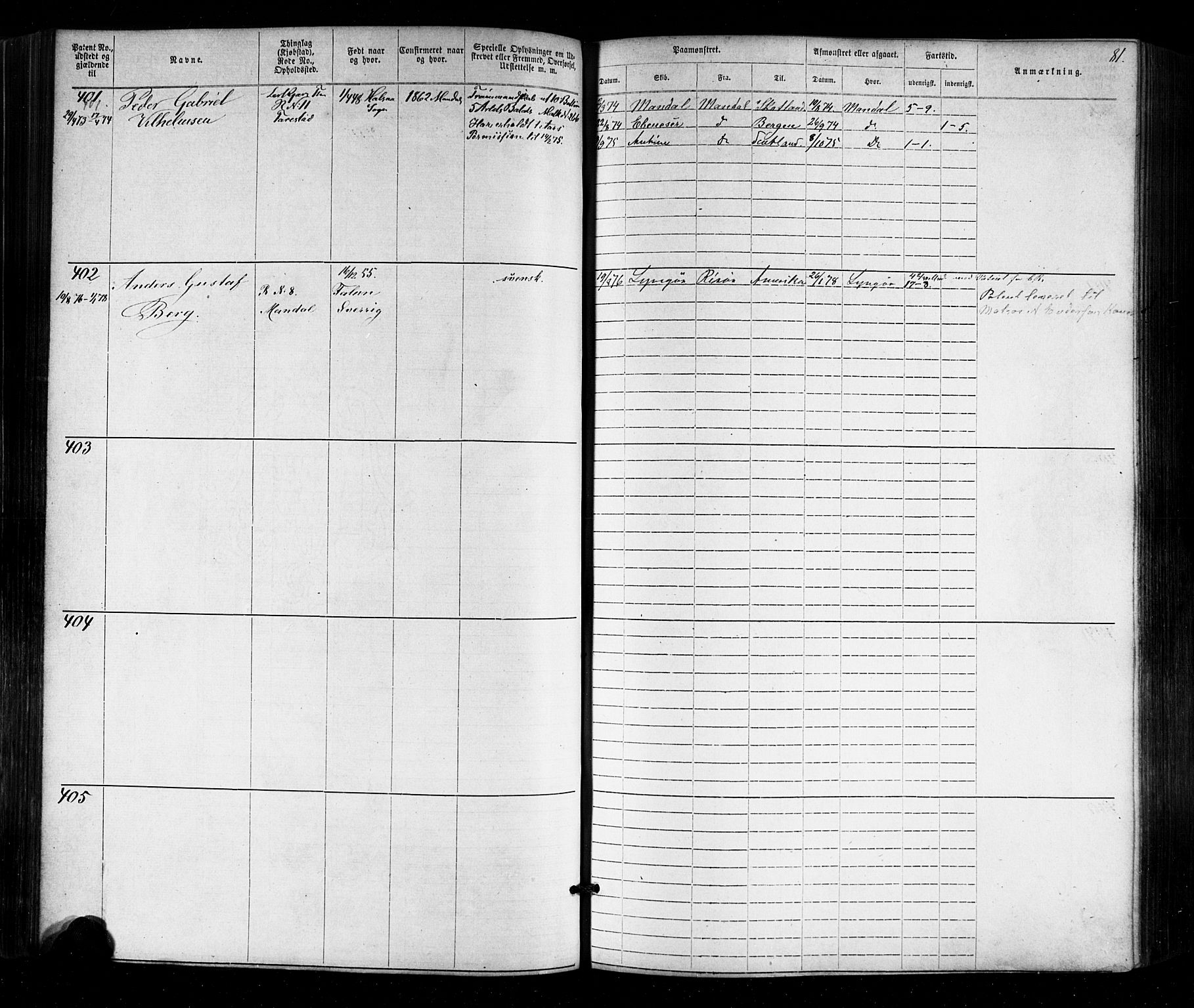 Mandal mønstringskrets, AV/SAK-2031-0016/F/Fa/L0005: Annotasjonsrulle nr 1-1909 med register, Y-15, 1868-1880, p. 113