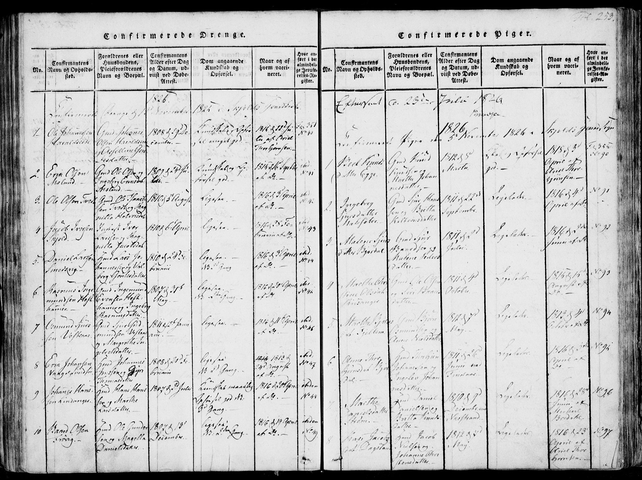 Skjold sokneprestkontor, SAST/A-101847/H/Ha/Haa/L0003: Parish register (official) no. A 3, 1815-1835, p. 253