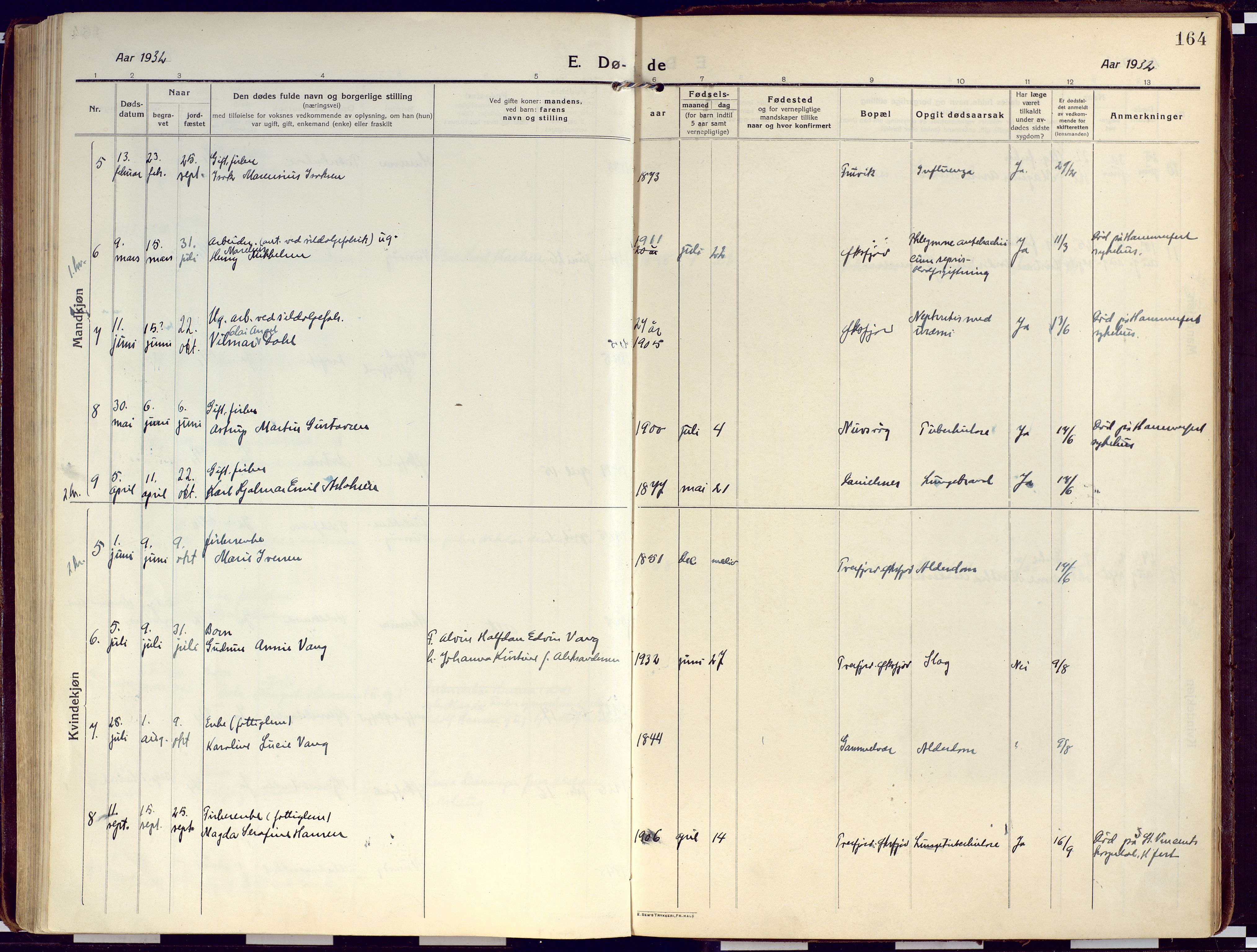 Loppa sokneprestkontor, SATØ/S-1339/H/Ha/L0012kirke: Parish register (official) no. 12, 1917-1932, p. 164