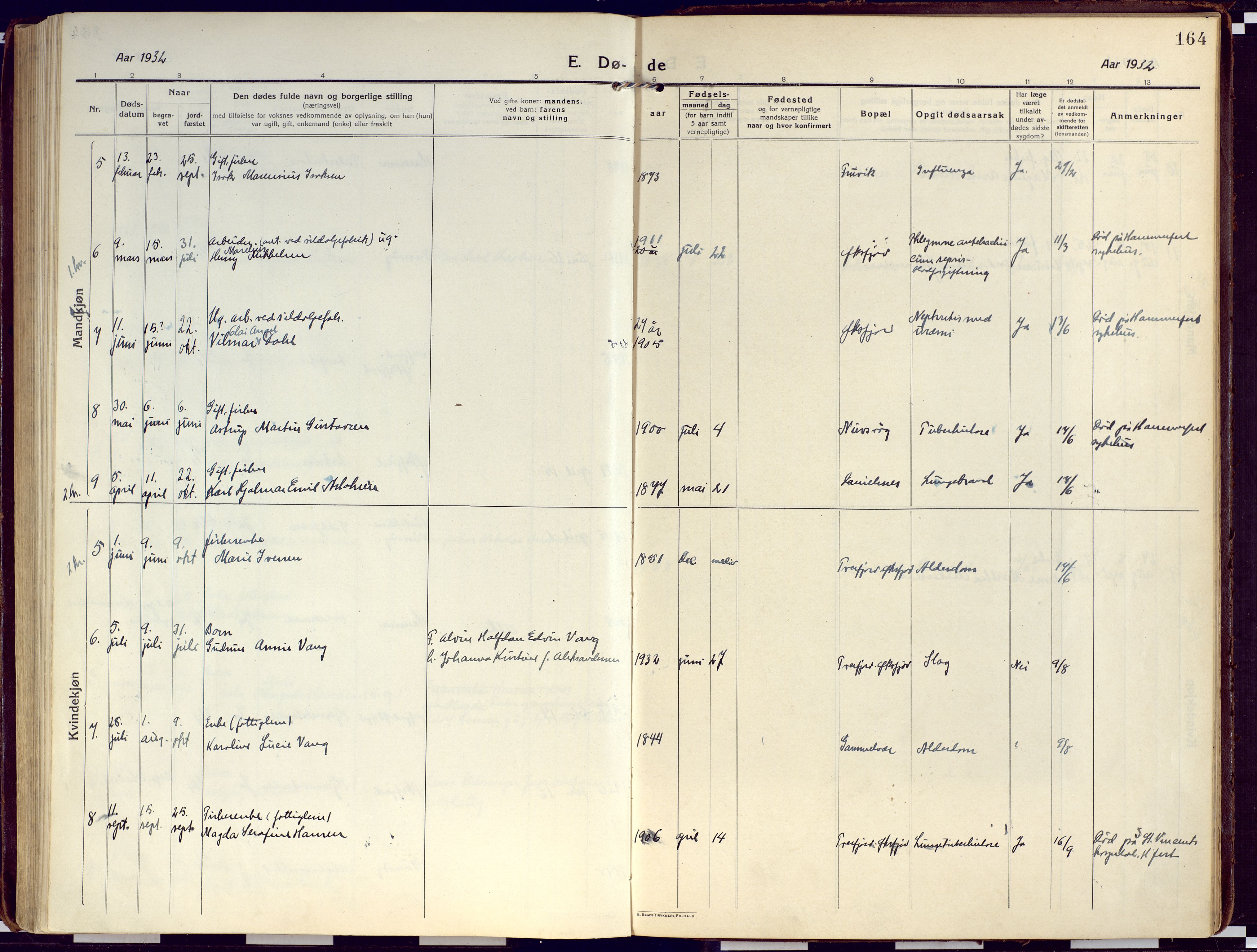 Loppa sokneprestkontor, AV/SATØ-S-1339/H/Ha/L0012kirke: Parish register (official) no. 12, 1917-1932, p. 164