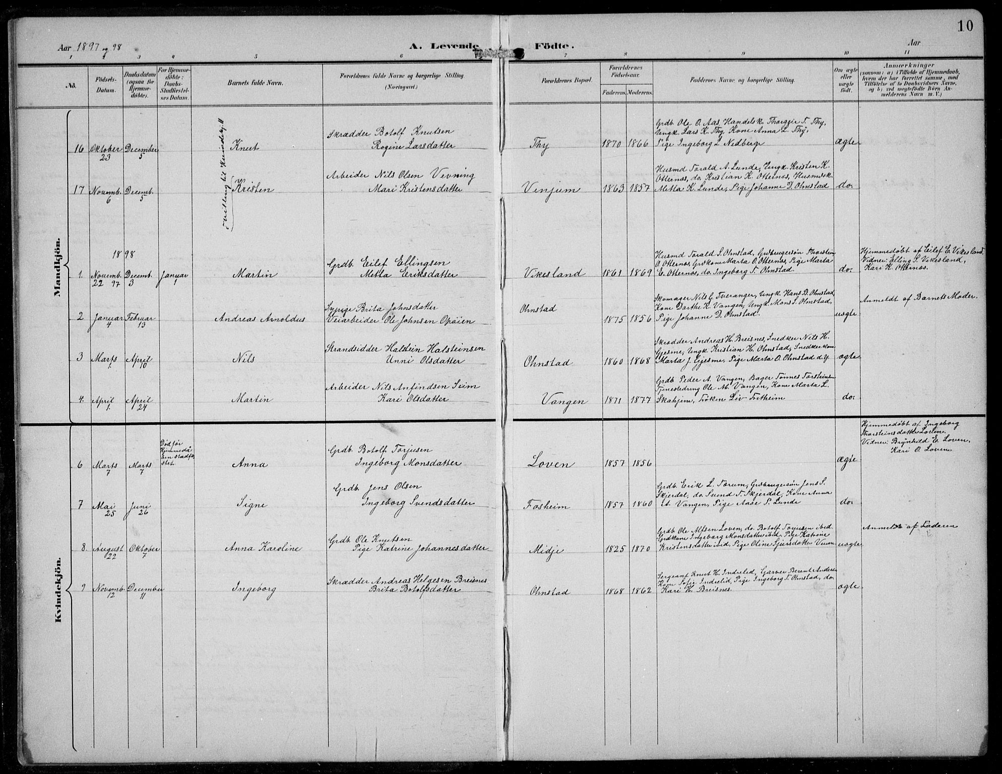 Aurland sokneprestembete, SAB/A-99937/H/Hb/Hba/L0003: Parish register (copy) no. A 3, 1896-1939, p. 10