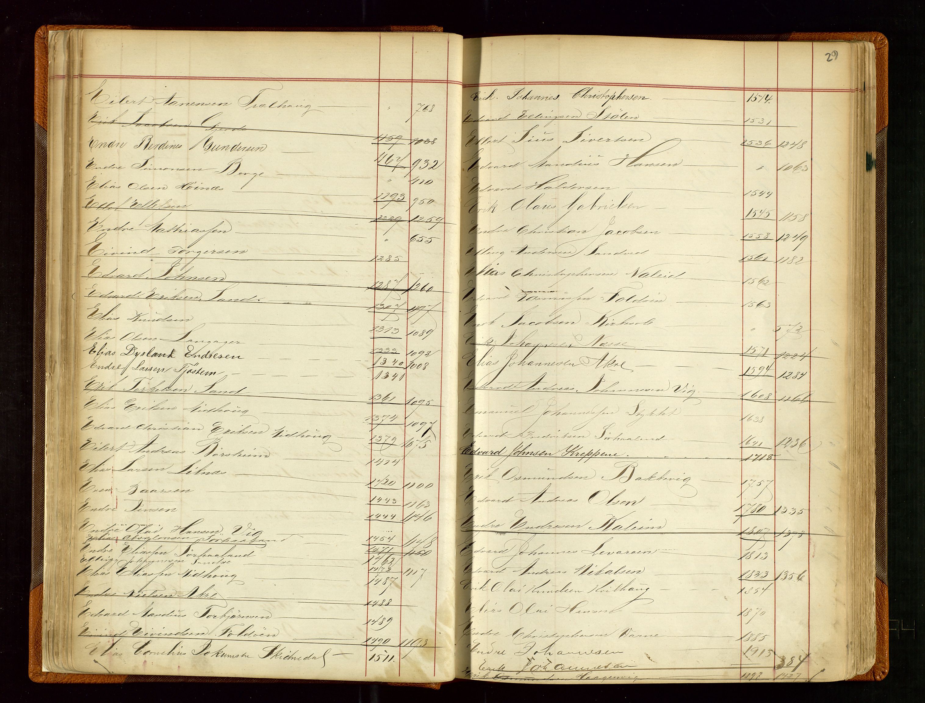 Haugesund sjømannskontor, AV/SAST-A-102007/F/Fb/Fba/L0001: Navneregister med henvisning til rullenr (Fornavn) Skudenes krets, 1860-1948, p. 29