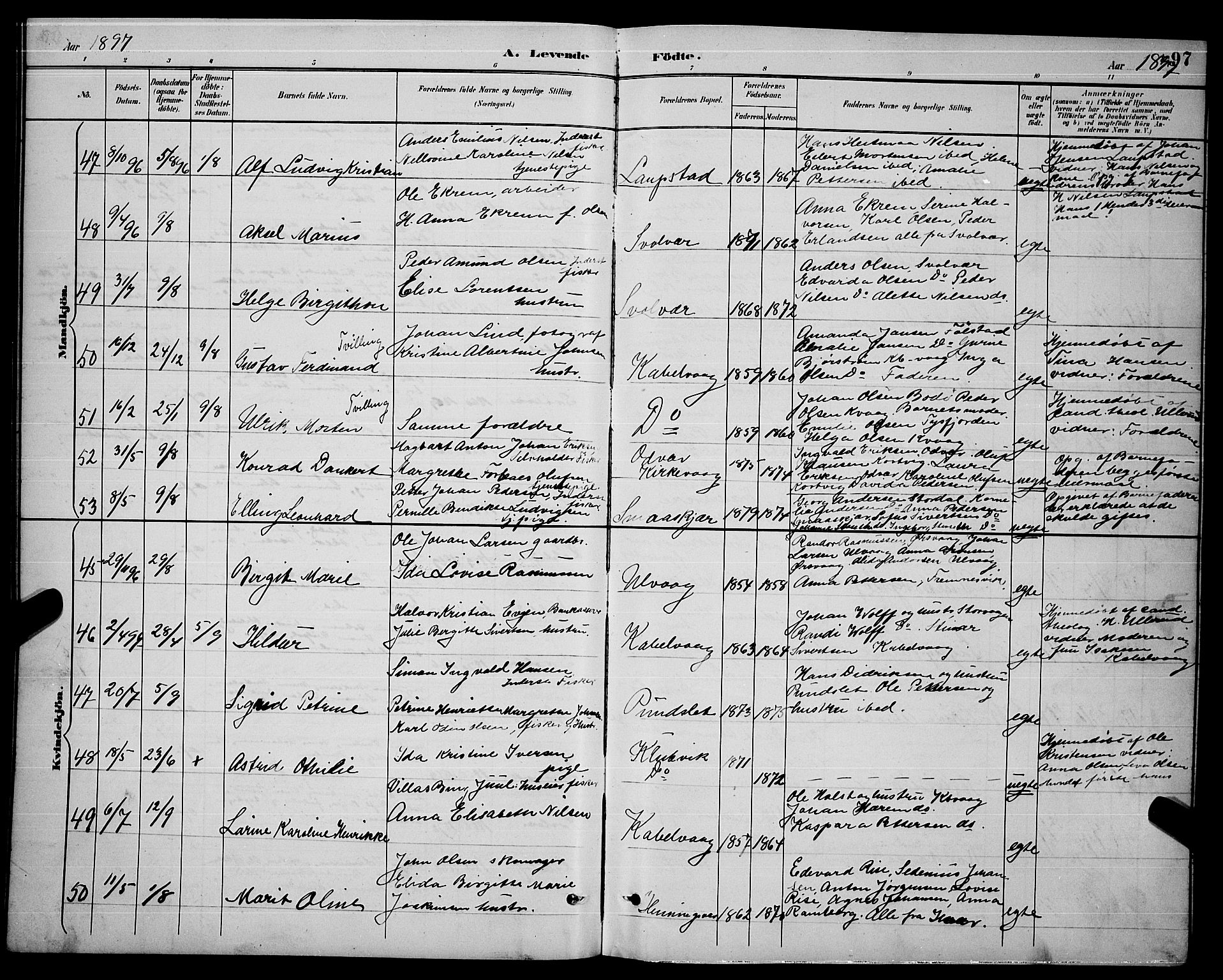 Ministerialprotokoller, klokkerbøker og fødselsregistre - Nordland, AV/SAT-A-1459/874/L1077: Parish register (copy) no. 874C06, 1891-1900, p. 97