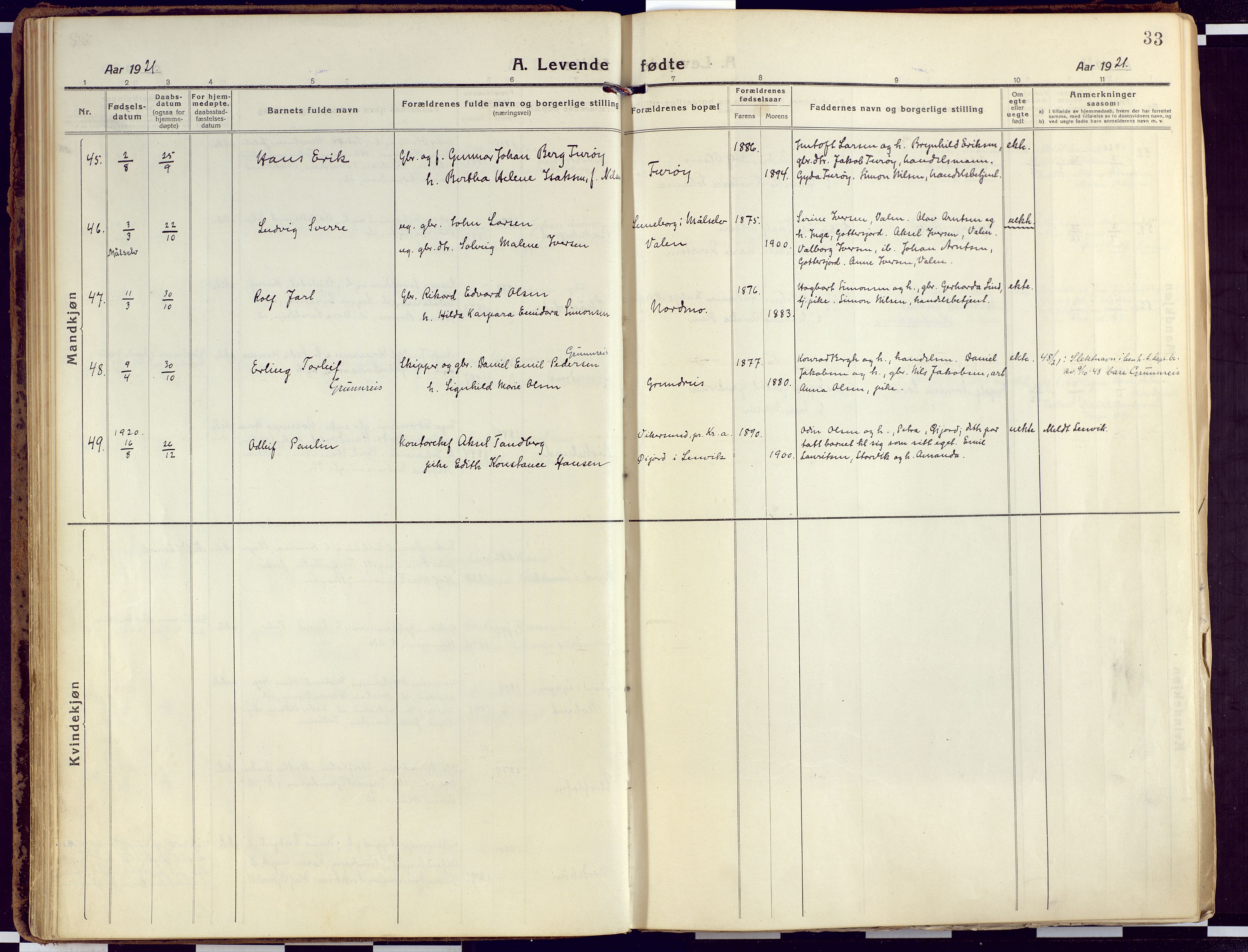 Tranøy sokneprestkontor, AV/SATØ-S-1313/I/Ia/Iaa/L0015kirke: Parish register (official) no. 15, 1919-1928, p. 33