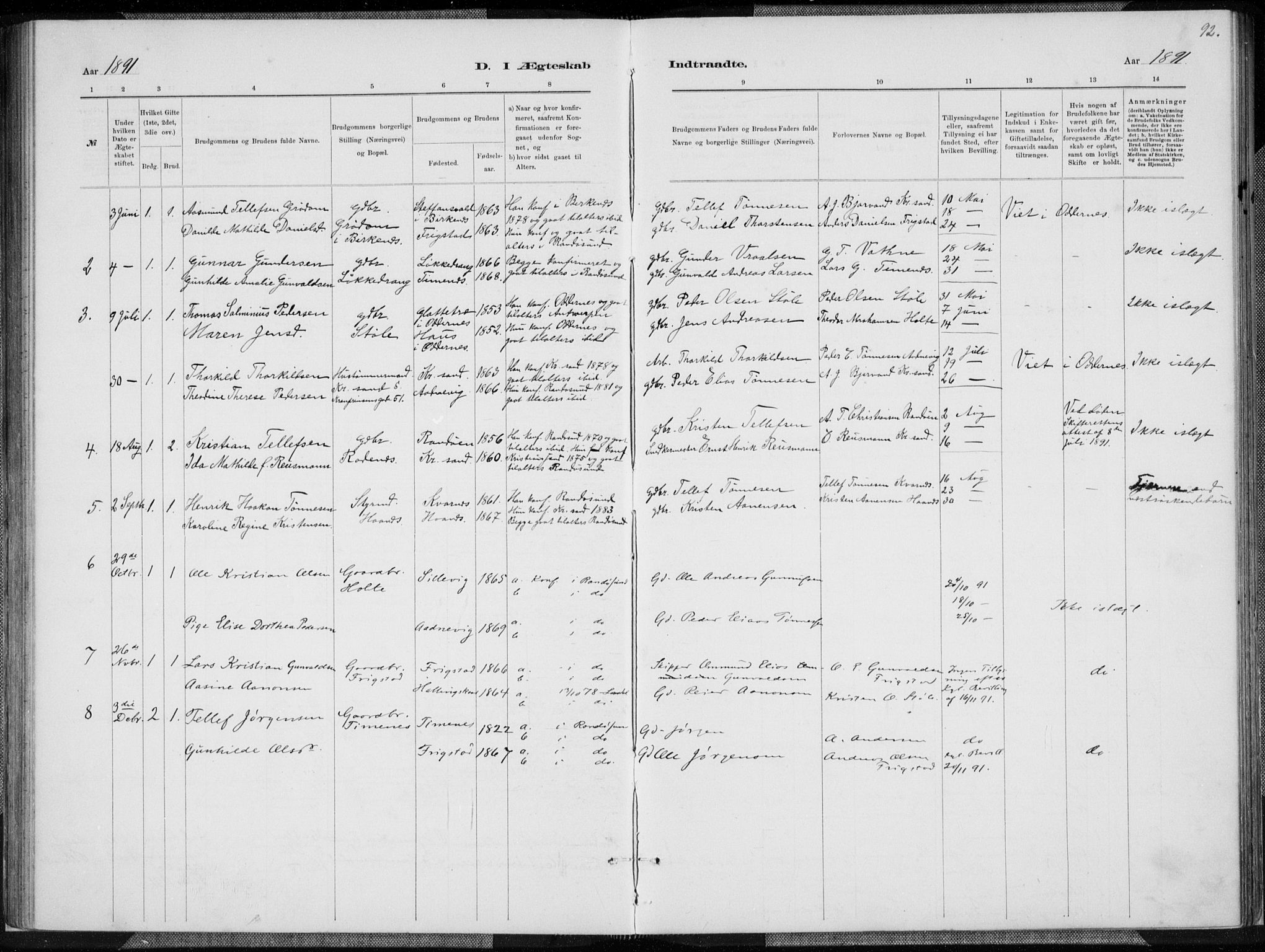 Oddernes sokneprestkontor, SAK/1111-0033/F/Fa/Fab/L0002: Parish register (official) no. A 2, 1884-1903, p. 92