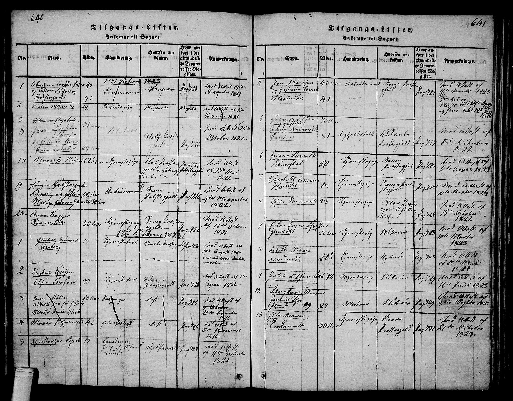 Tønsberg kirkebøker, SAKO/A-330/G/Ga/L0001: Parish register (copy) no. 1, 1813-1826, p. 640-641