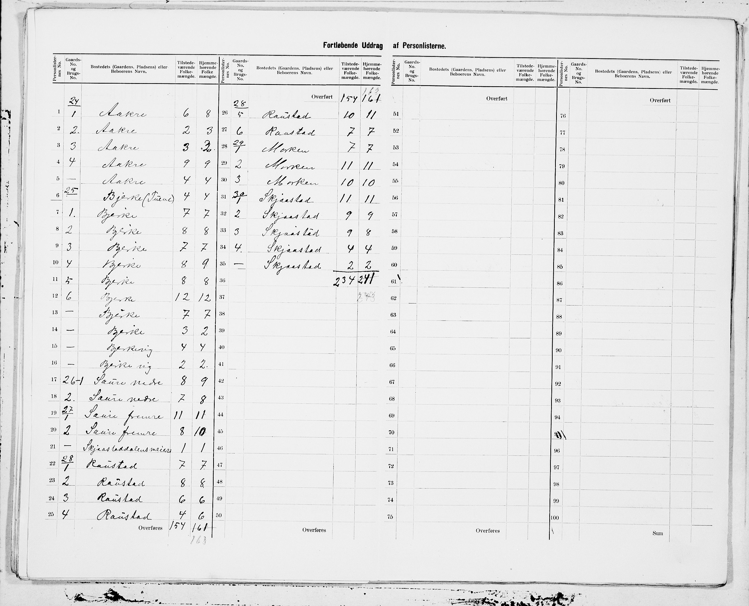 SAT, 1900 census for Hjørundfjord, 1900, p. 11