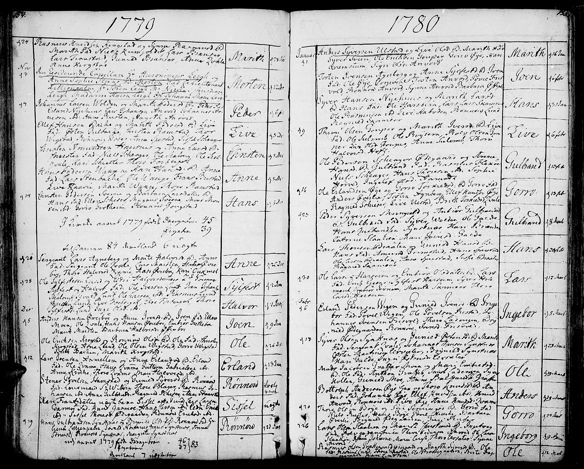 Lom prestekontor, SAH/PREST-070/K/L0002: Parish register (official) no. 2, 1749-1801, p. 154-155