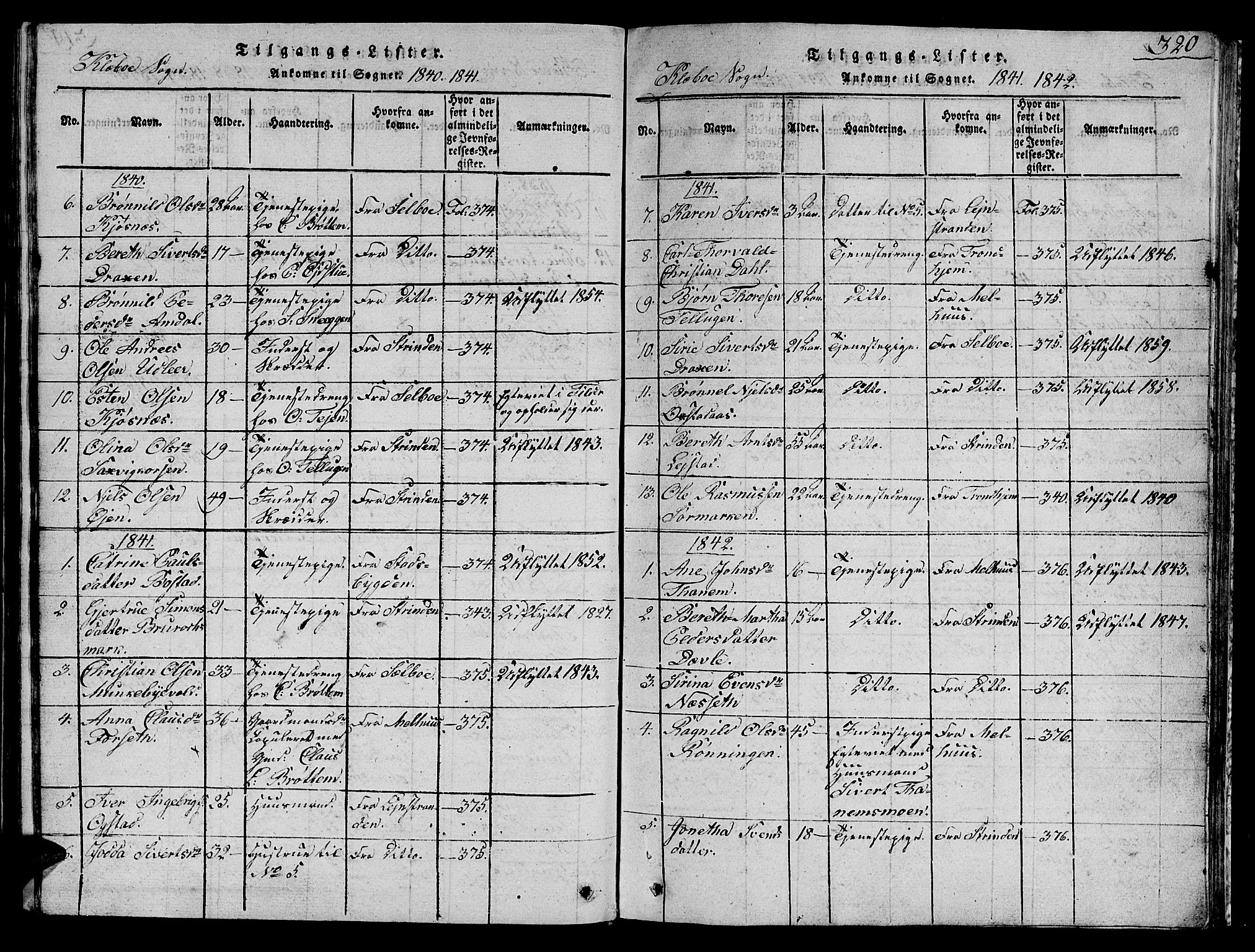 Ministerialprotokoller, klokkerbøker og fødselsregistre - Sør-Trøndelag, SAT/A-1456/618/L0450: Parish register (copy) no. 618C01, 1816-1865, p. 320