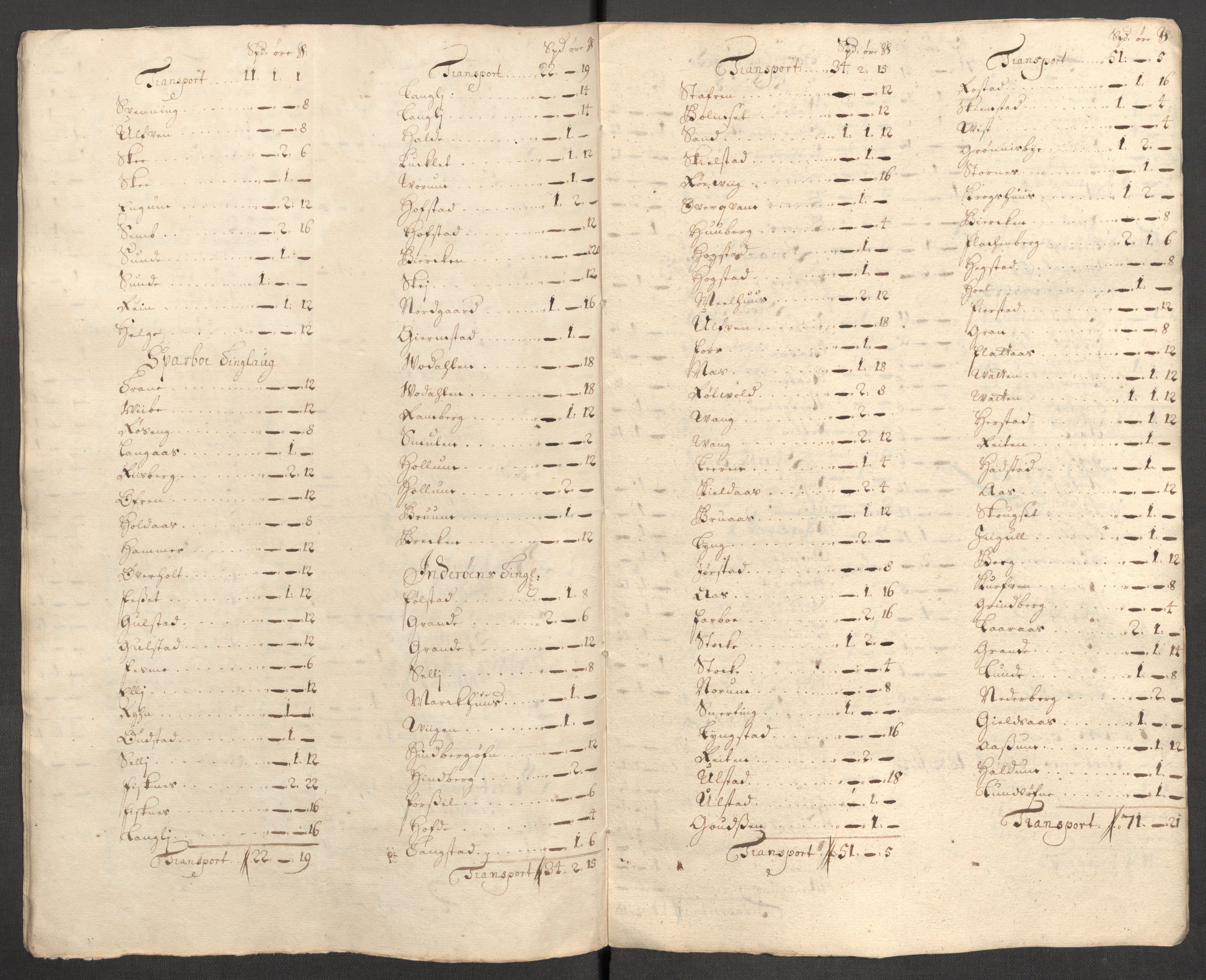 Rentekammeret inntil 1814, Reviderte regnskaper, Fogderegnskap, AV/RA-EA-4092/R63/L4319: Fogderegnskap Inderøy, 1711, p. 426