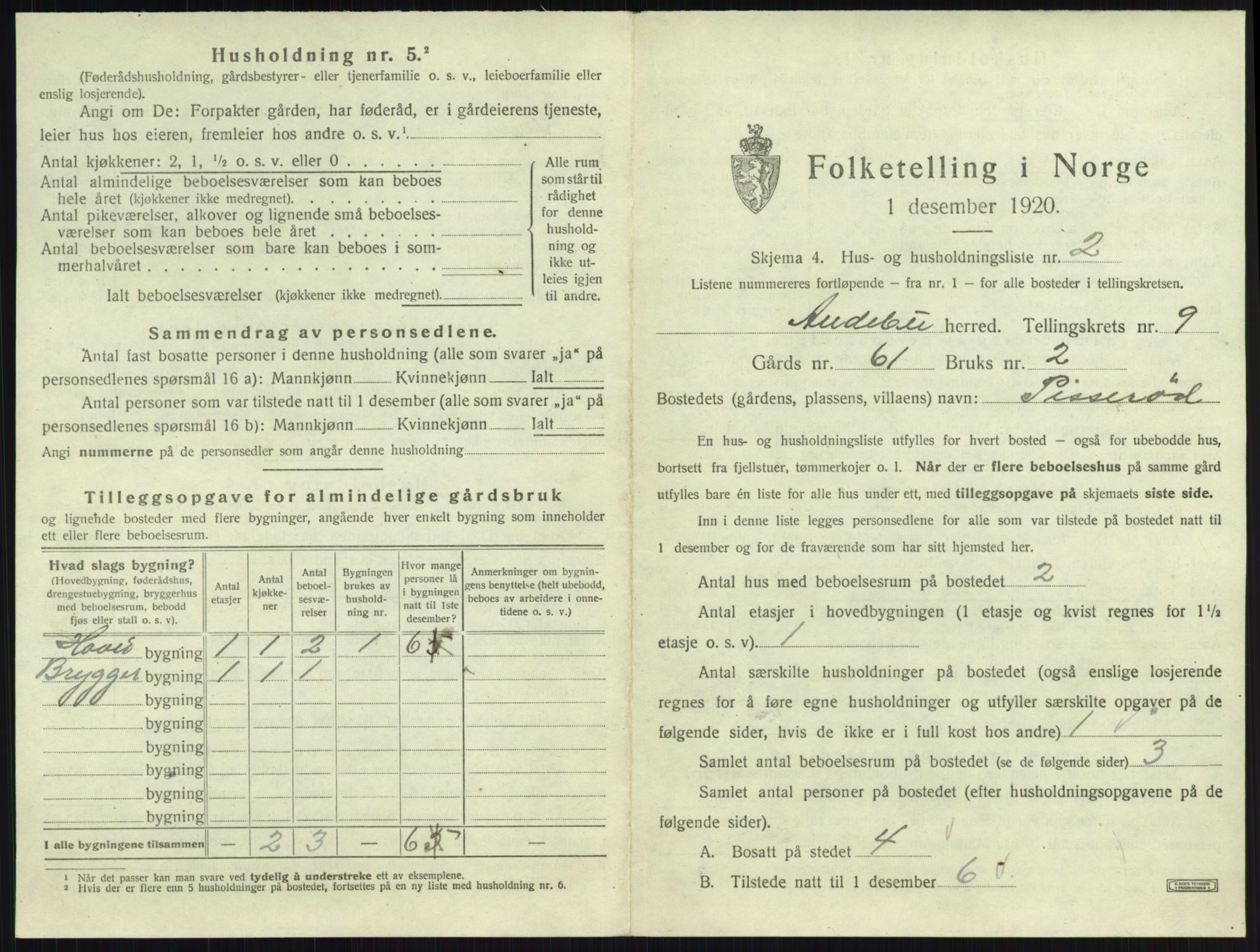 SAKO, 1920 census for Andebu, 1920, p. 533