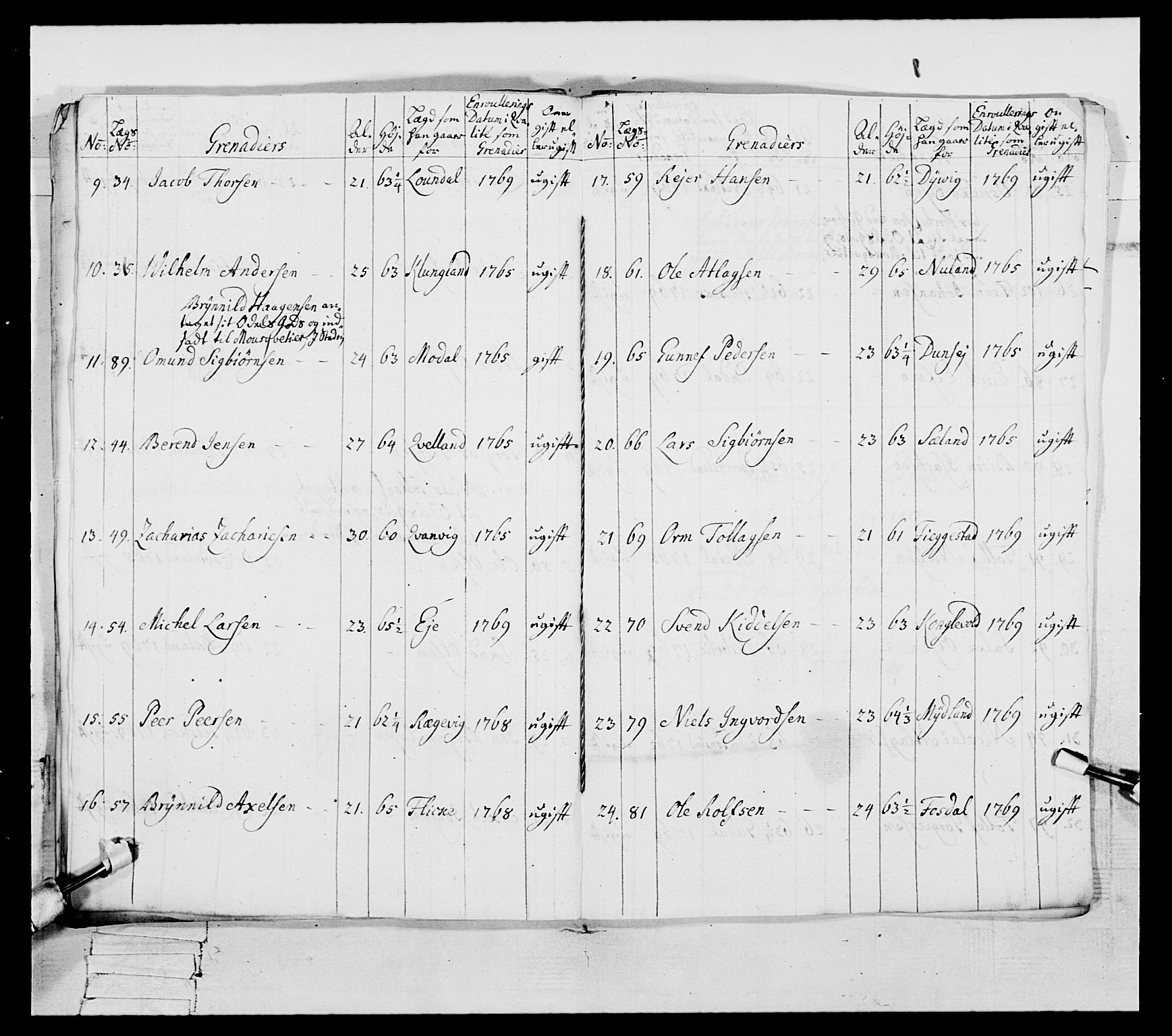 Generalitets- og kommissariatskollegiet, Det kongelige norske kommissariatskollegium, RA/EA-5420/E/Eh/L0105: 2. Vesterlenske nasjonale infanteriregiment, 1766-1773, p. 90