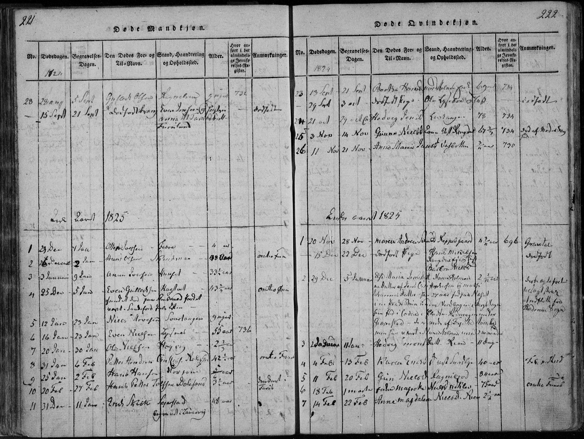 Hedrum kirkebøker, AV/SAKO-A-344/F/Fa/L0004: Parish register (official) no. I 4, 1817-1835, p. 221-222