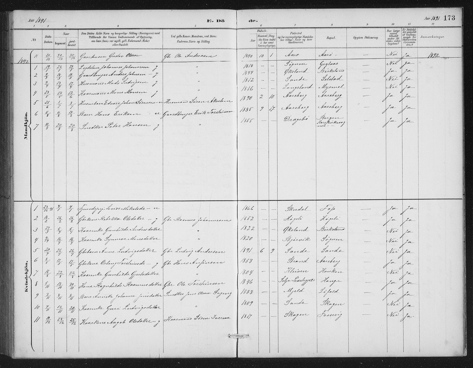 Gaular sokneprestembete, SAB/A-80001/H/Hab: Parish register (copy) no. A 4, 1889-1912, p. 173
