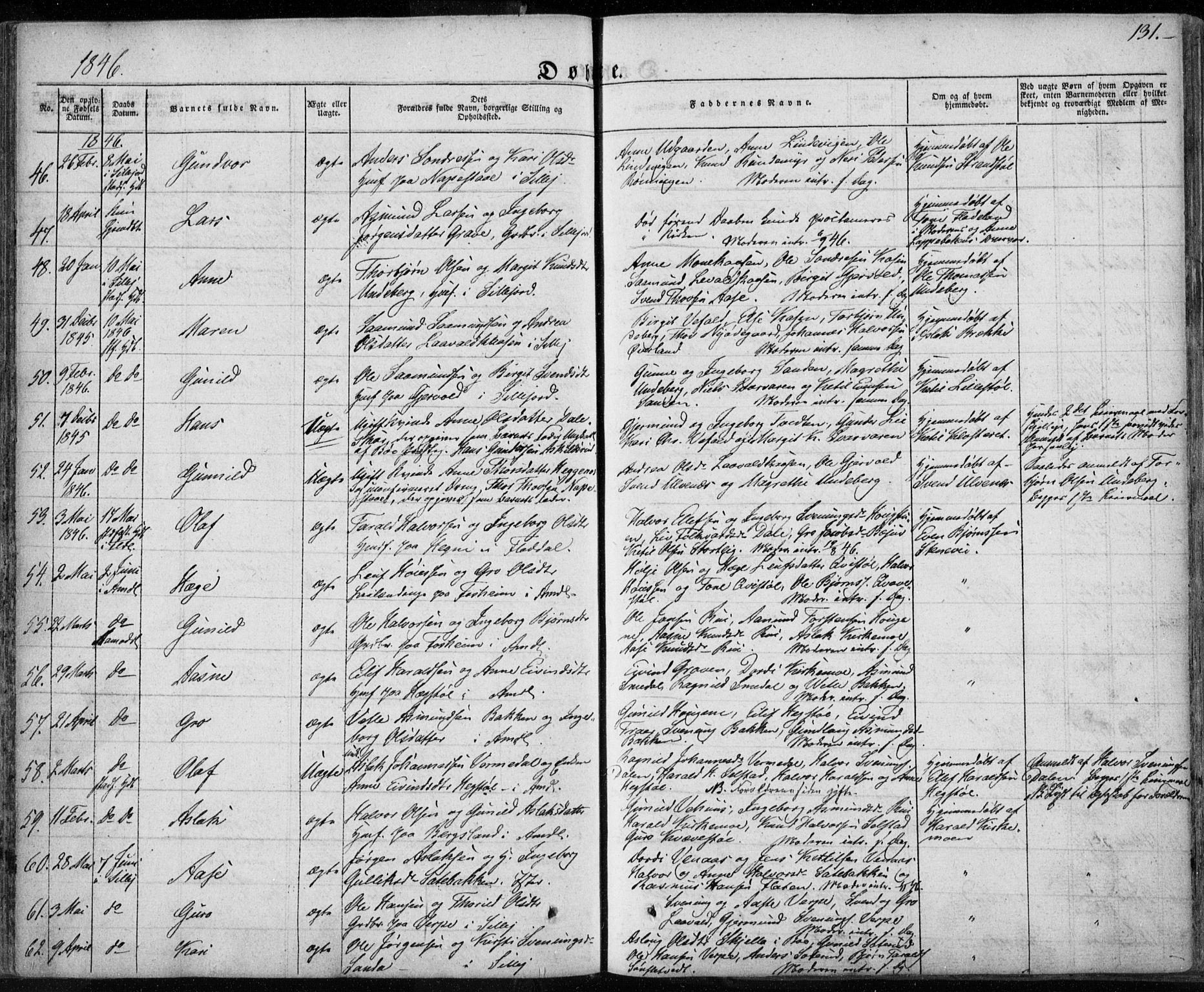 Seljord kirkebøker, AV/SAKO-A-20/F/Fa/L0011: Parish register (official) no. I 11, 1831-1849, p. 131