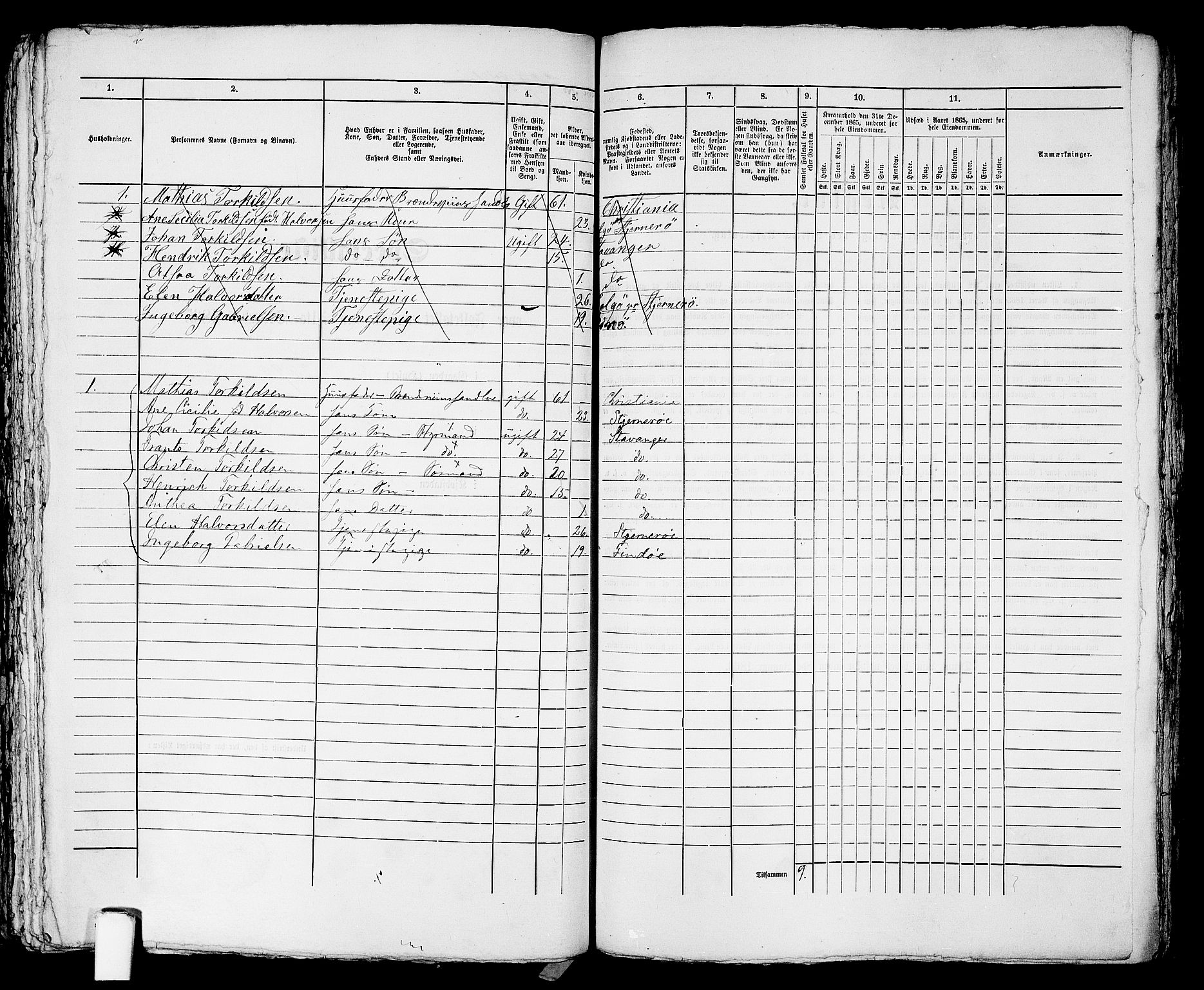 RA, 1865 census for Stavanger, 1865, p. 1728