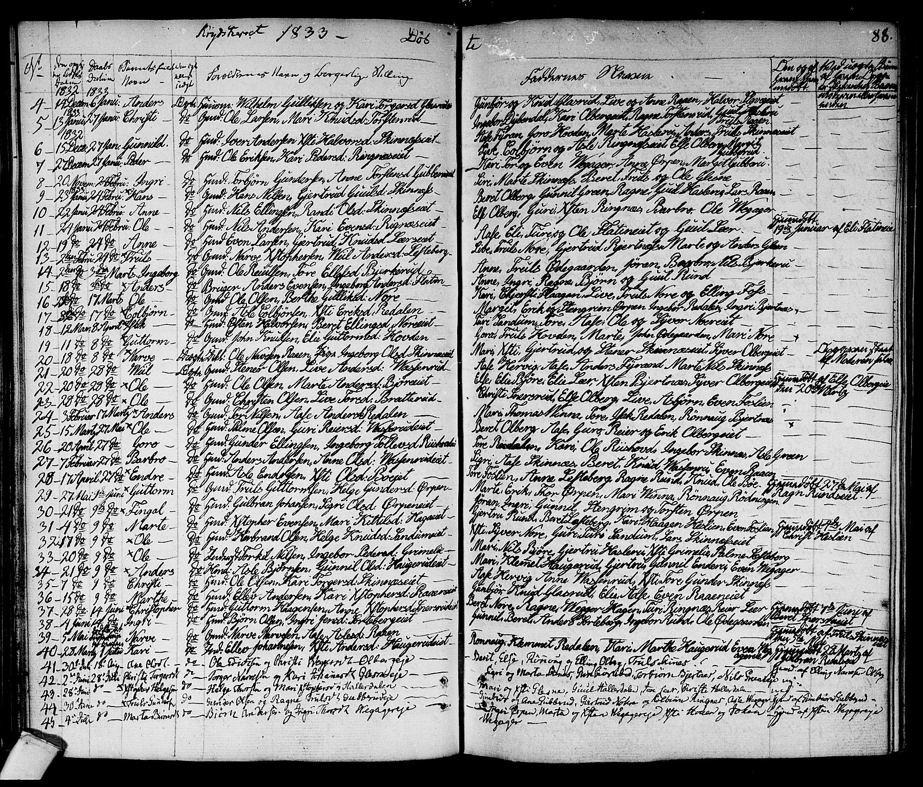Sigdal kirkebøker, SAKO/A-245/F/Fa/L0006: Parish register (official) no. I 6 /3, 1829-1843, p. 88