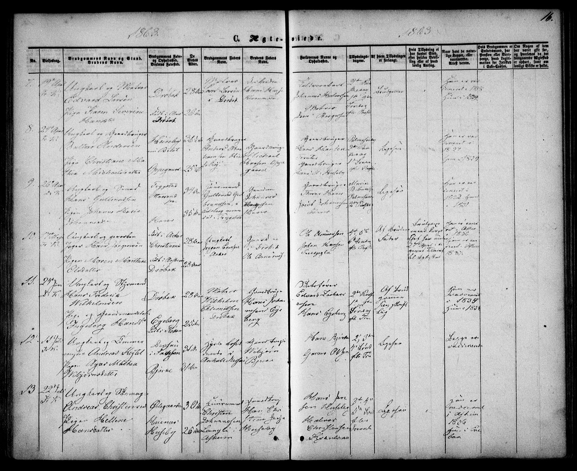Drøbak prestekontor Kirkebøker, SAO/A-10142a/F/Fa/L0002: Parish register (official) no. I 2, 1858-1870, p. 16
