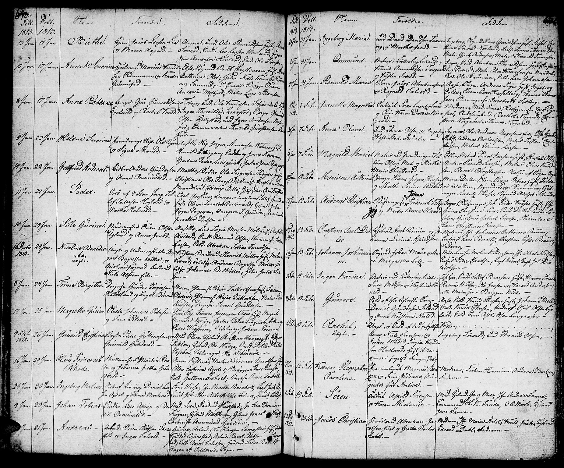 Kristiansand domprosti, SAK/1112-0006/F/Fa/L0003: Parish register (official) no. A 3, 1778-1818, p. 670-671