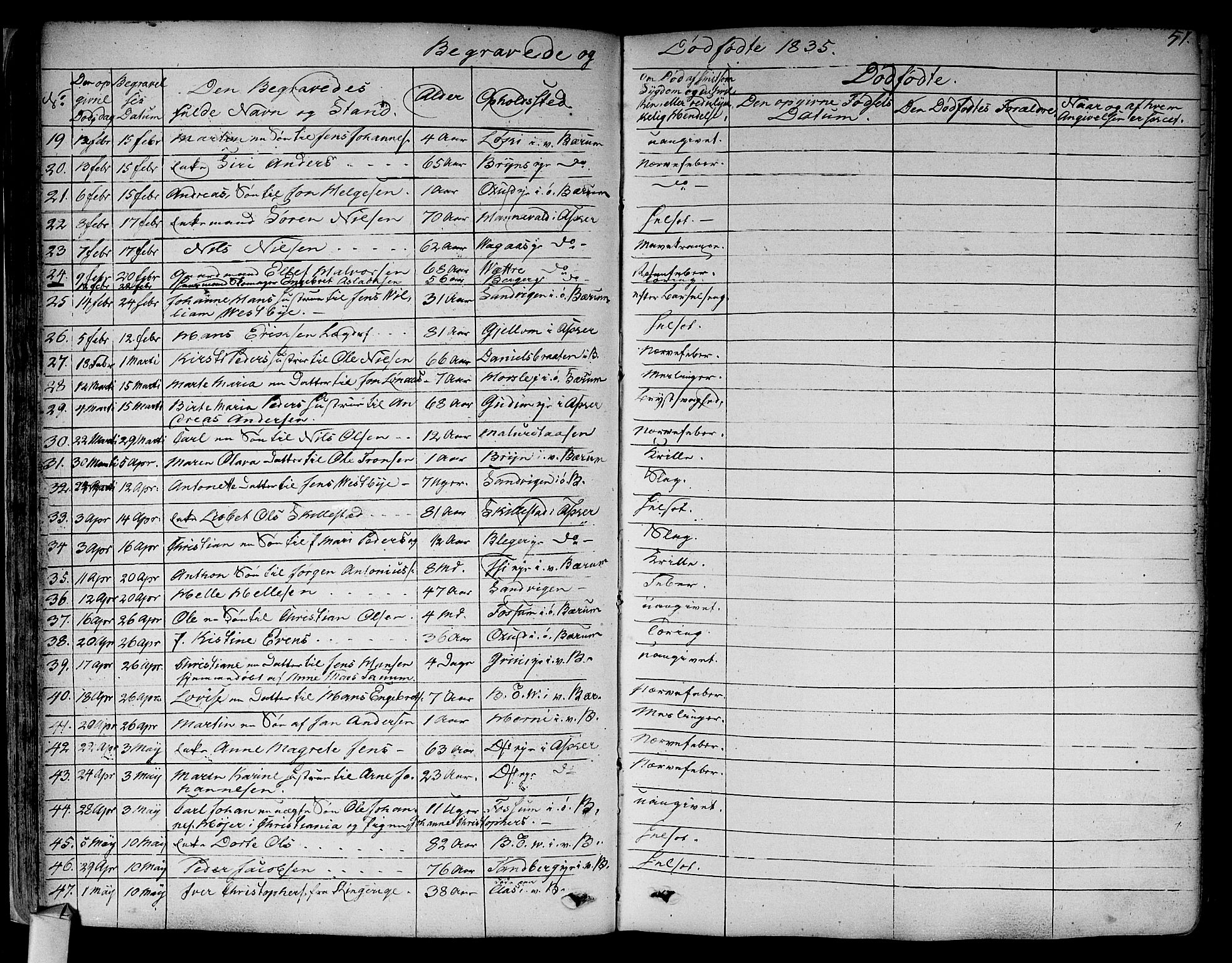 Asker prestekontor Kirkebøker, SAO/A-10256a/F/Fa/L0011: Parish register (official) no. I 11, 1825-1878, p. 51
