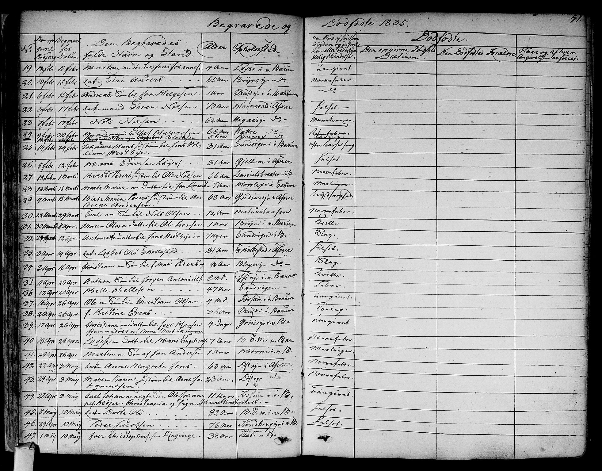 Asker prestekontor Kirkebøker, AV/SAO-A-10256a/F/Fa/L0011: Parish register (official) no. I 11, 1825-1878, p. 51