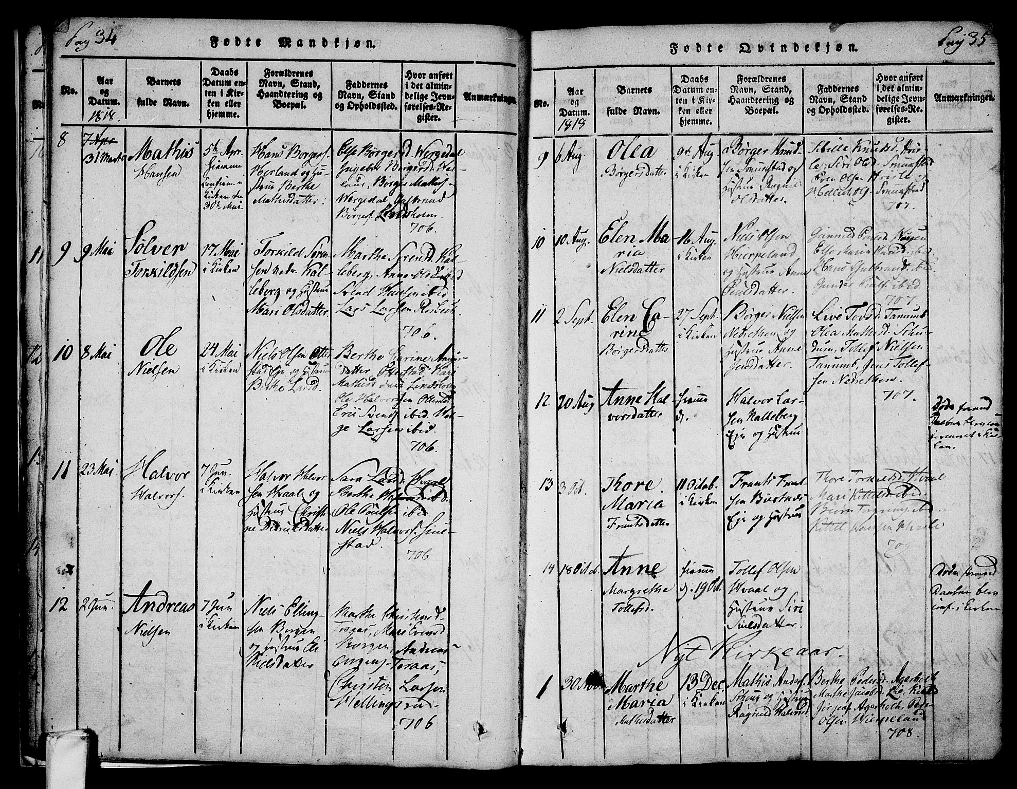 Lardal kirkebøker, AV/SAKO-A-350/F/Fa/L0005: Parish register (official) no. I 5, 1814-1835, p. 34-35