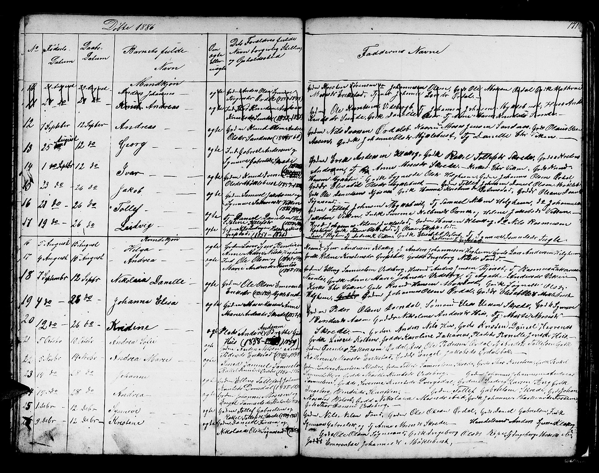 Jølster sokneprestembete, AV/SAB-A-80701/H/Hab/Habb/L0001: Parish register (copy) no. B 1, 1853-1887, p. 171