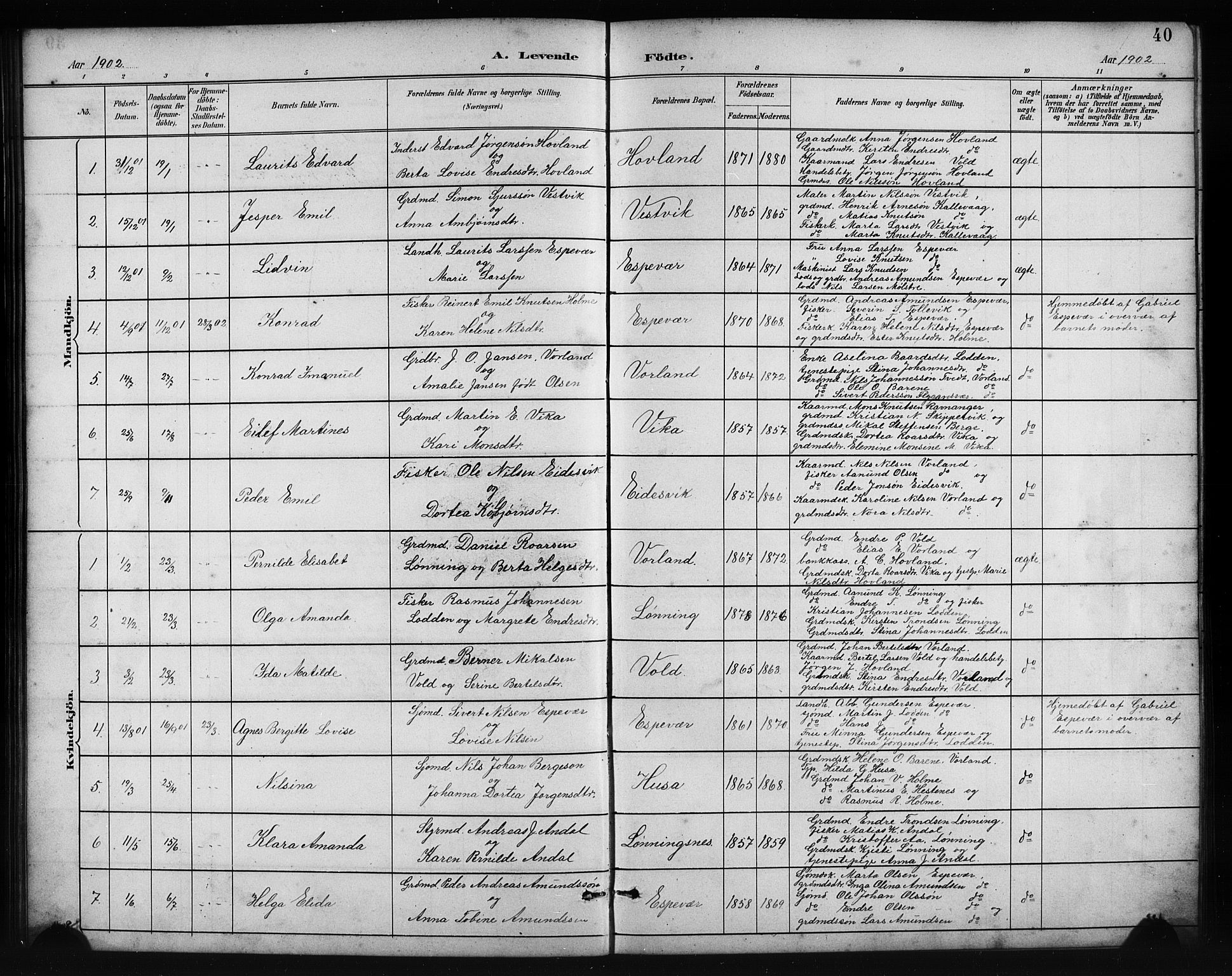 Finnås sokneprestembete, SAB/A-99925/H/Ha/Hab/Habc/L0002: Parish register (copy) no. C 2, 1887-1906, p. 40